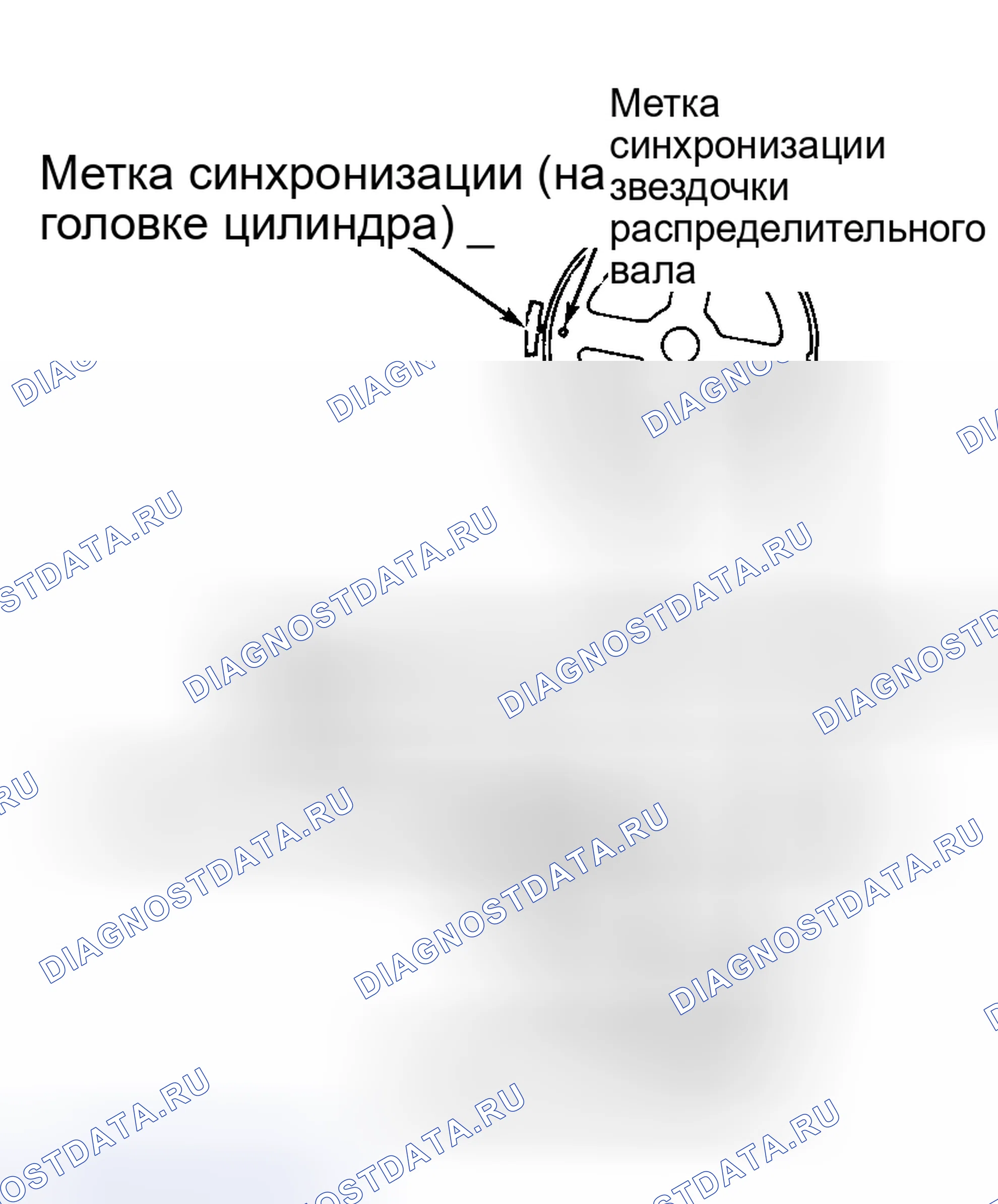 Рис. 2. Mitsubishi Galant VI