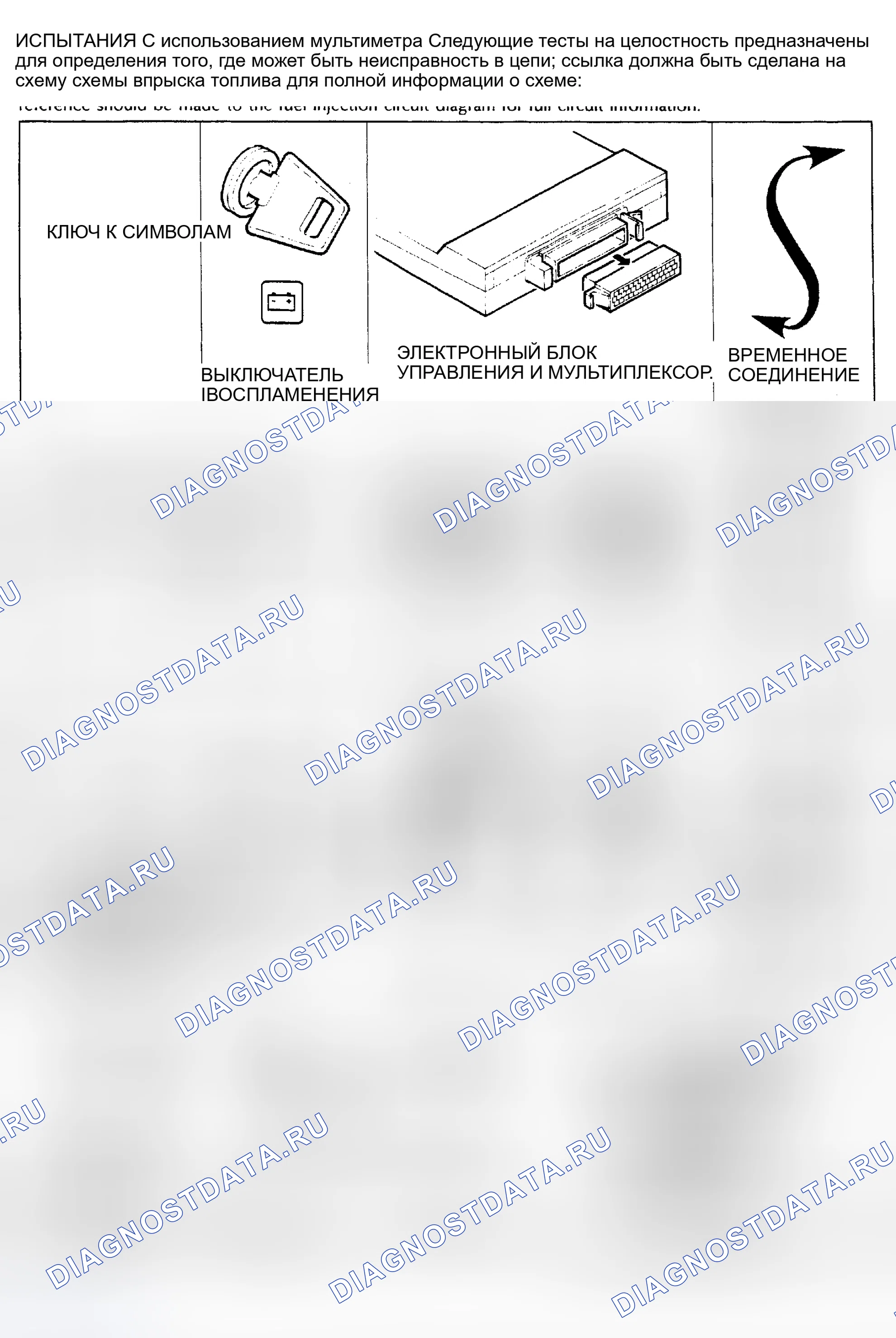 Рис. 25. Land Rover Range Rover I