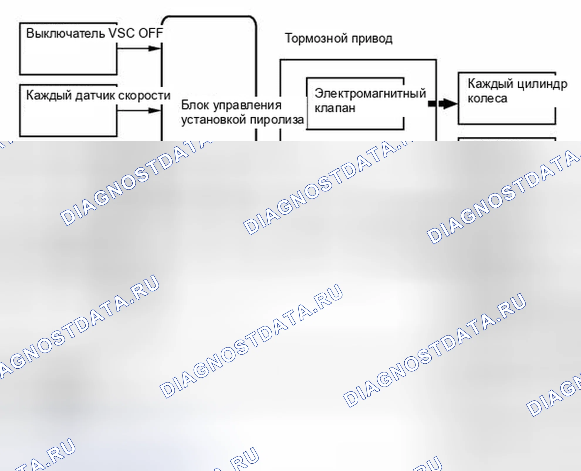 Рис. 163. Haval H6S I