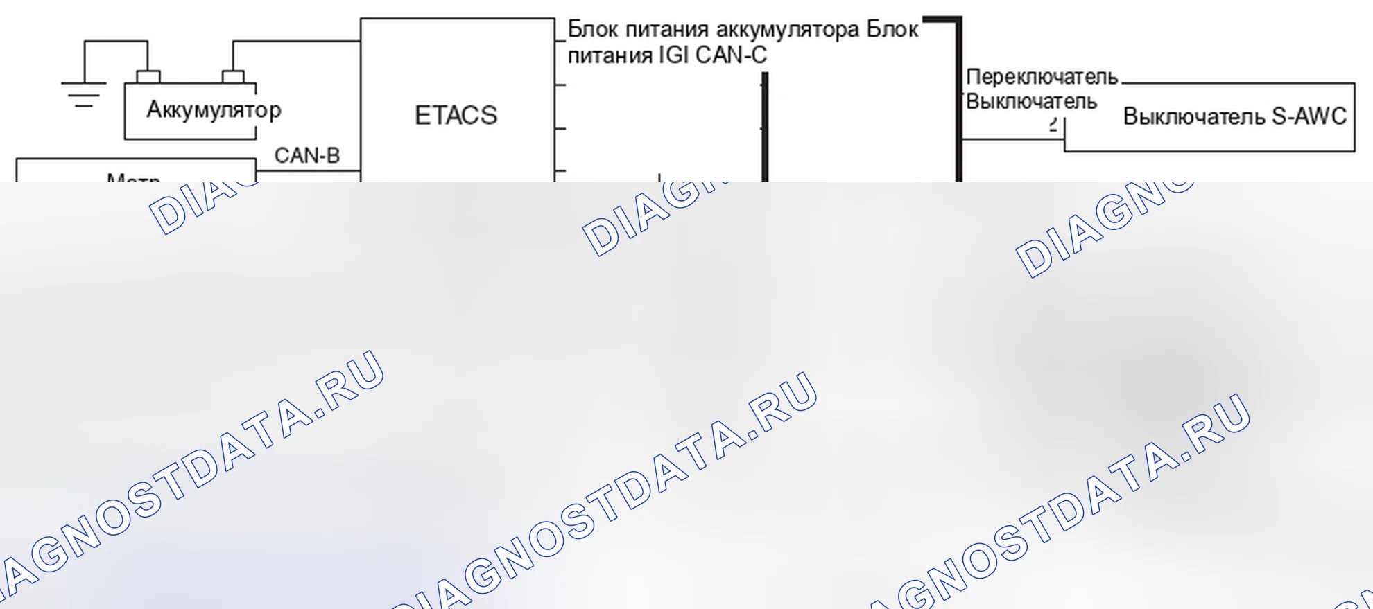 Рис. 157: СХЕМА ПОДКЛЮЧЕНИЯ СИСТЕМЫ. Honda e:NP1 I