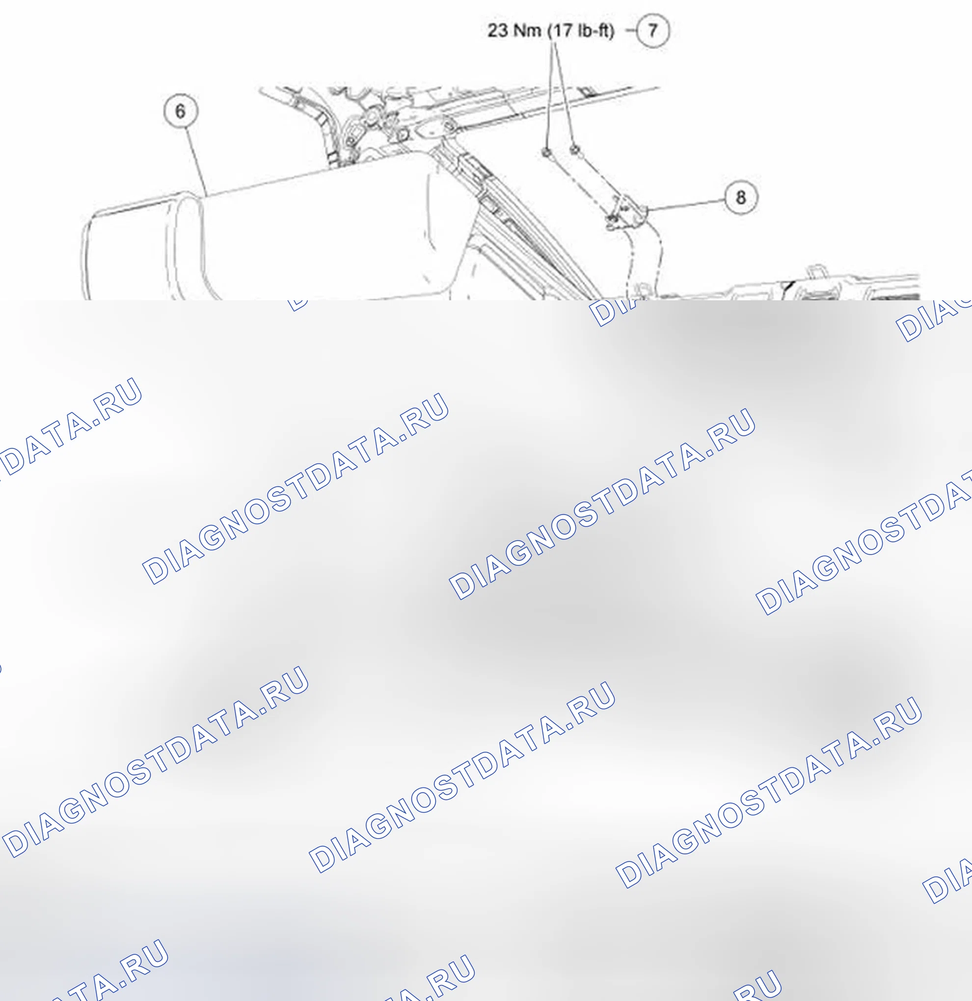 Рис. 28. Ford Freestyle I