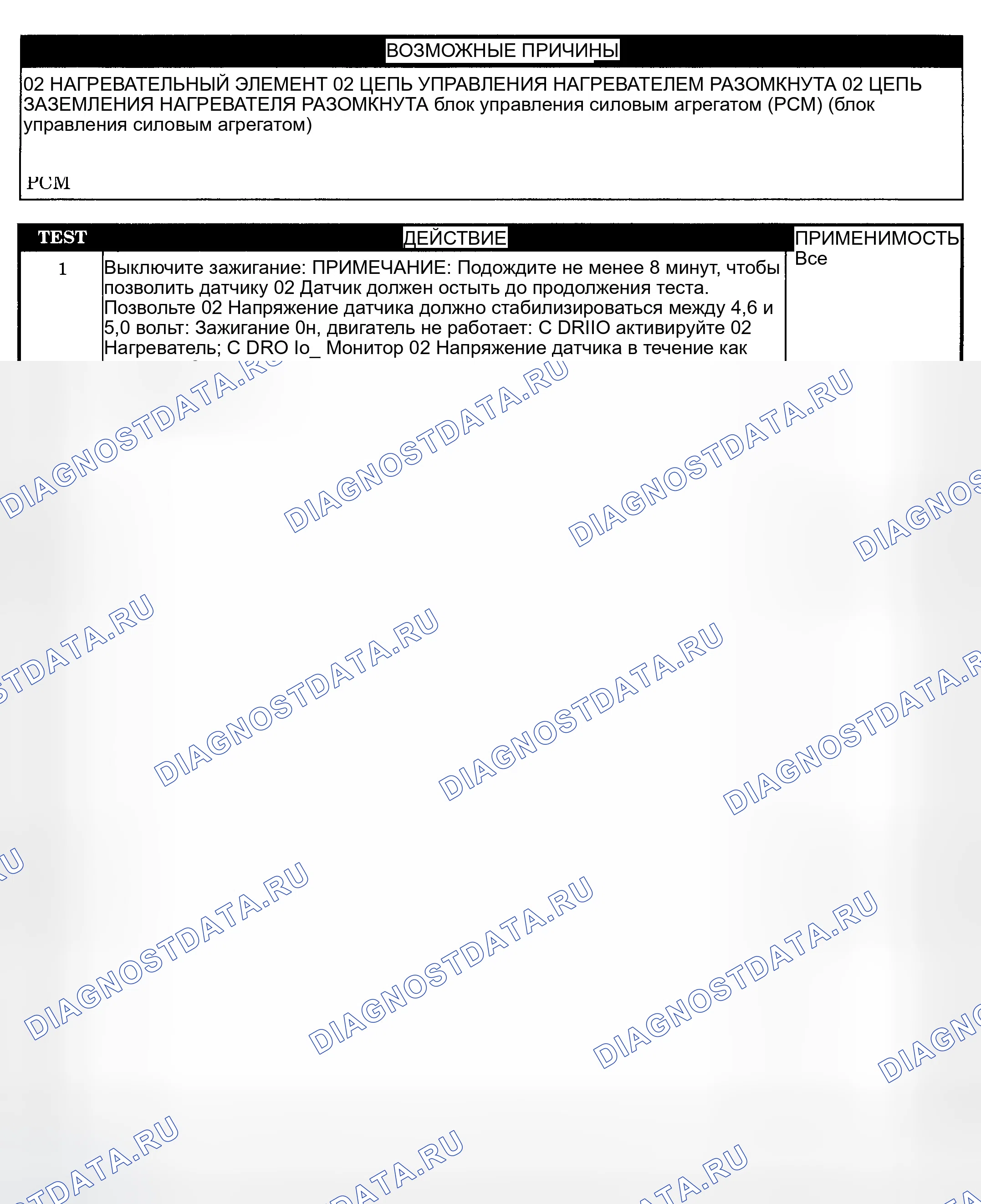 Рис. 478. Dodge Pickup R2500 