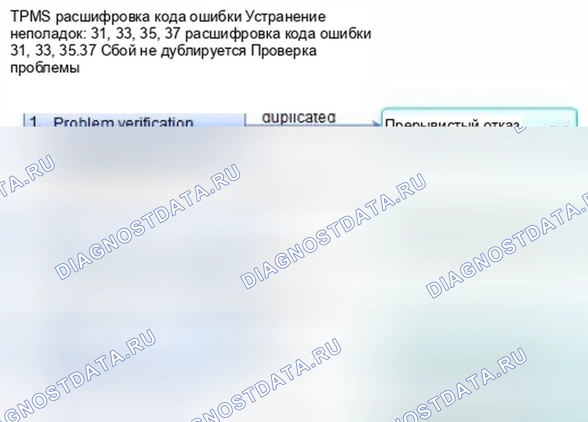 Рис. 29: расшифровка кода ошибки 31, 33, 35, 37: Низкое напряжение аккумулятора датчика давления в шинах. Honda Civic IX
