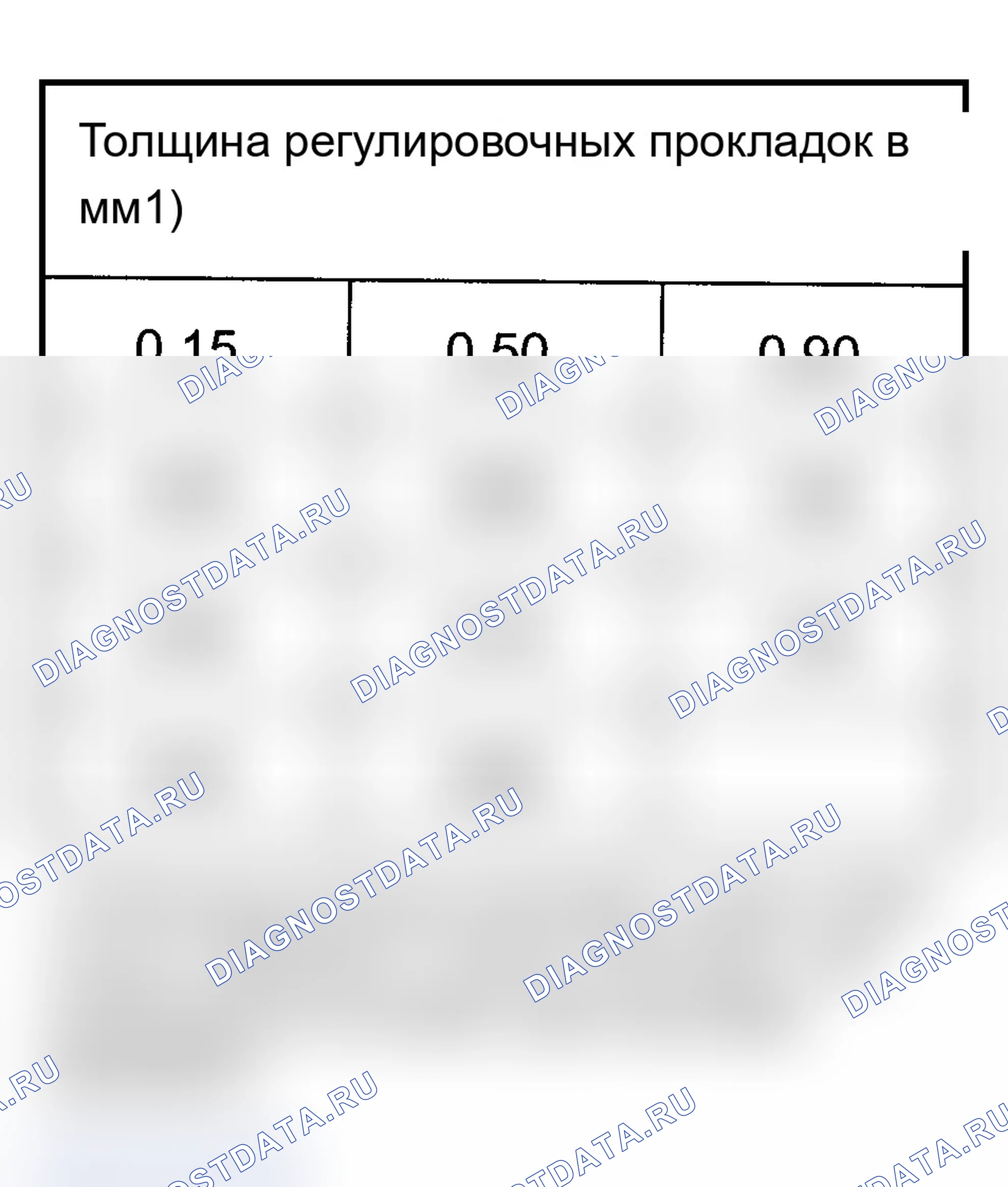 Рис. 289. Audi A6 C5