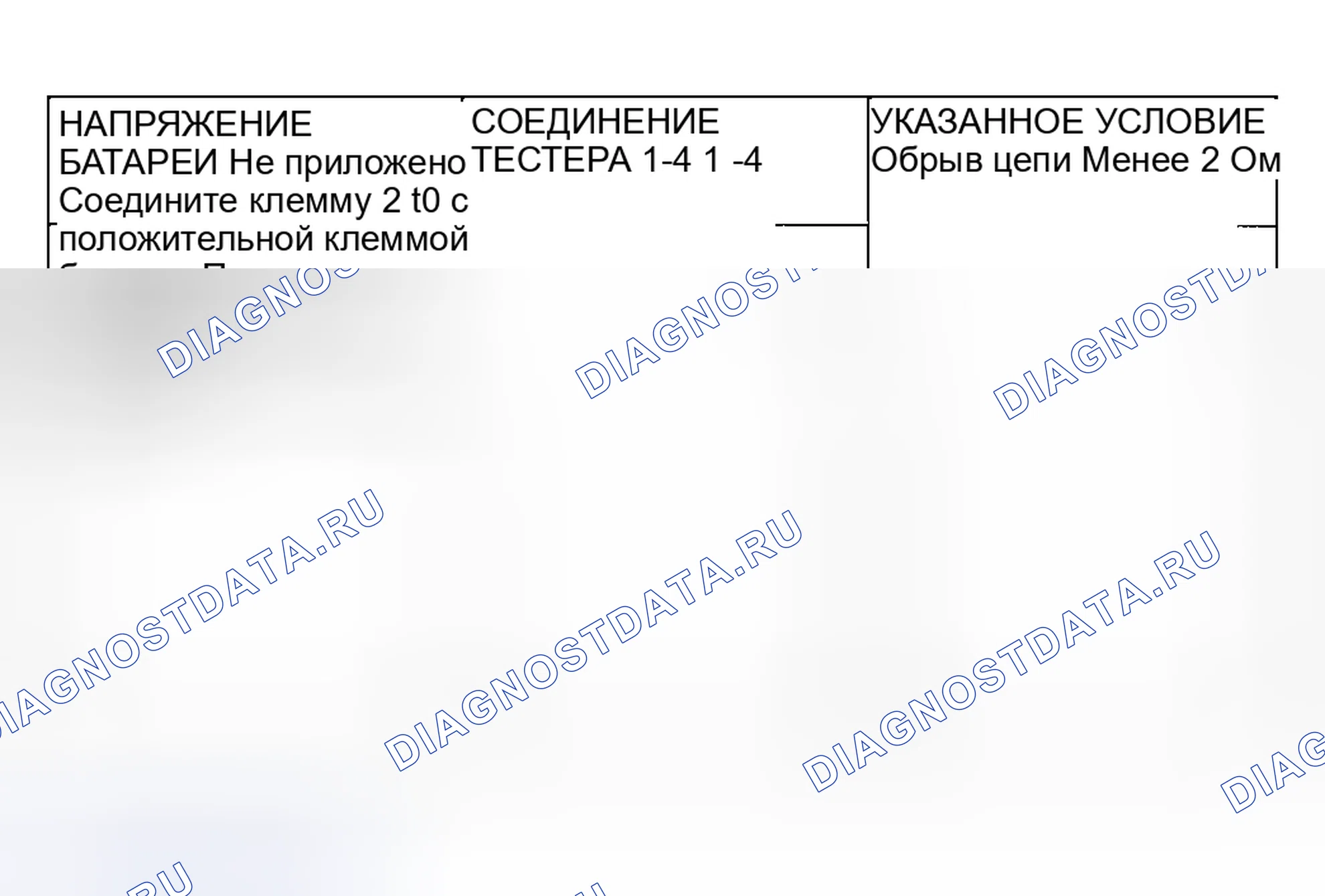 Рис. 16. Honda Edix I