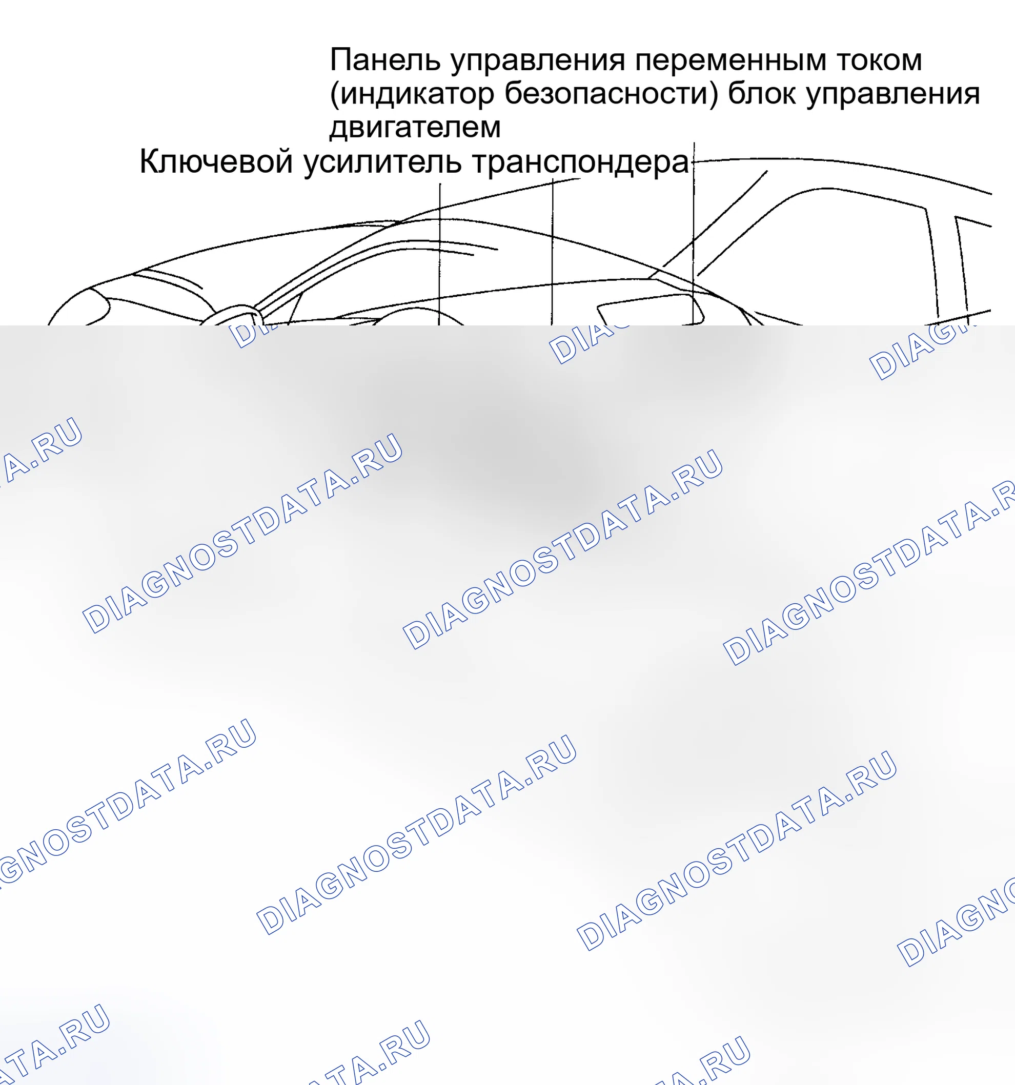 Рис. 80. Haval H6 III