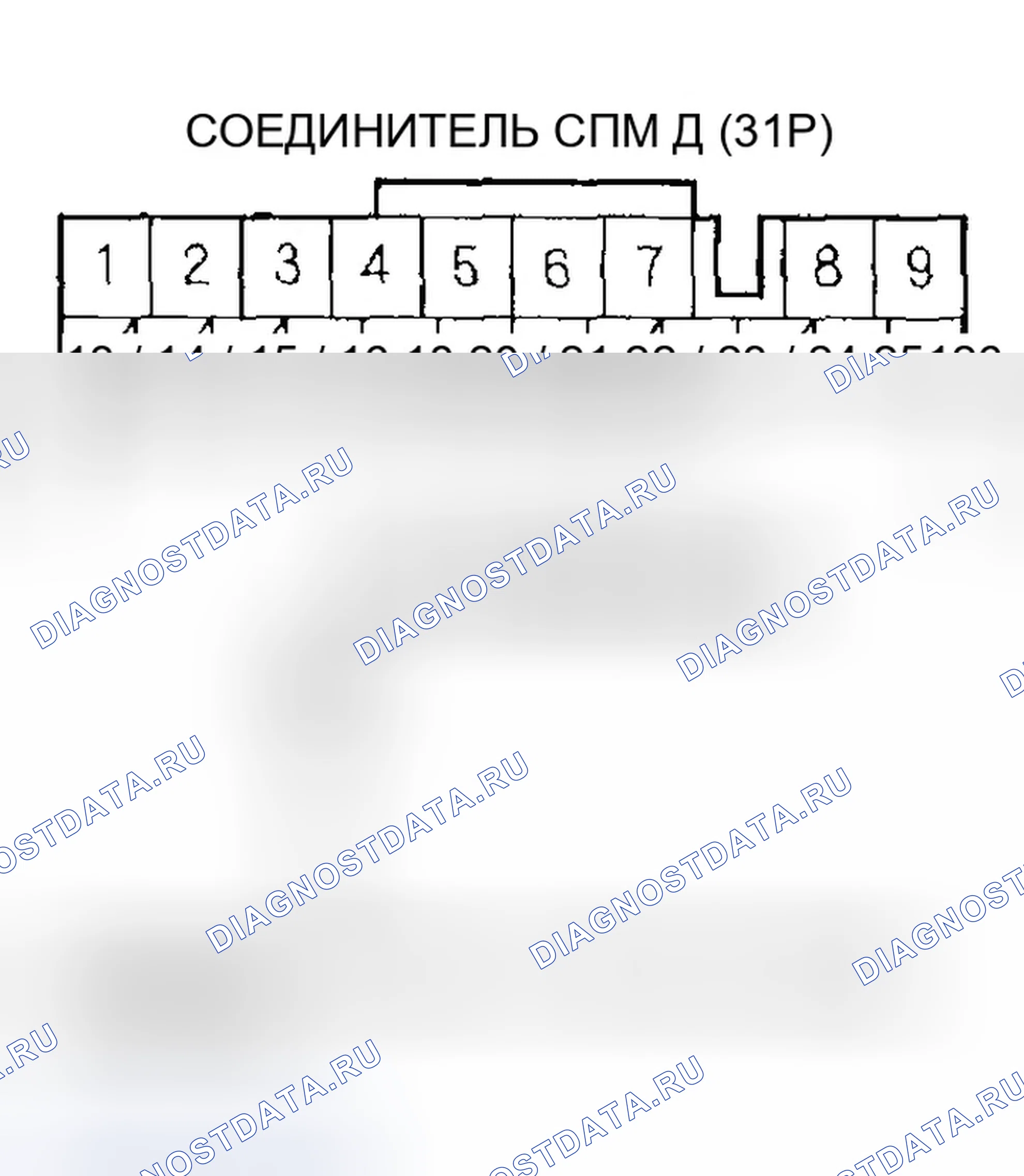 Рис. 433: Поиск и устранение неисправностей в цепи системы блокировки переключения передач. Honda CR-V II