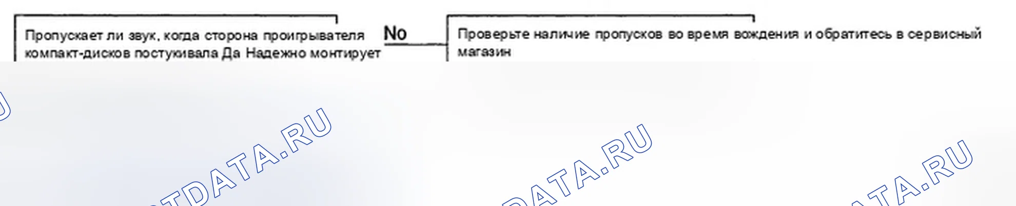 Рис. 19. Hyundai Elantra IV