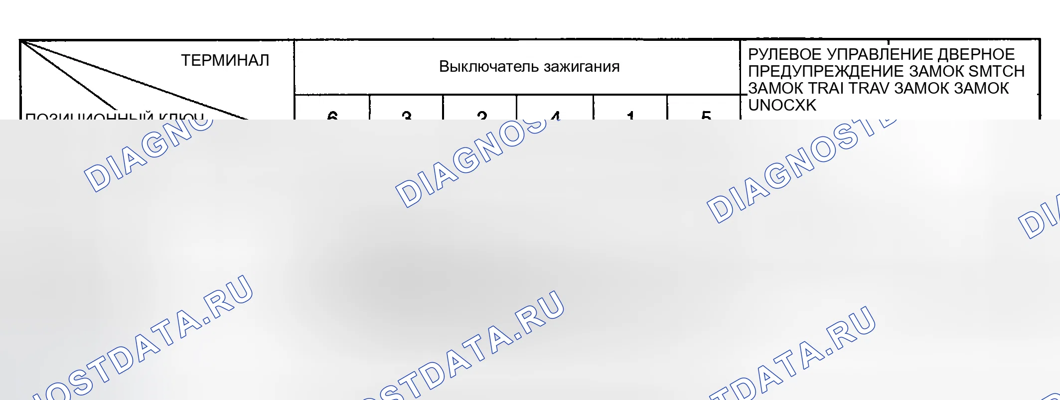 Рис. 15. Hyundai Accent II рестайлинг