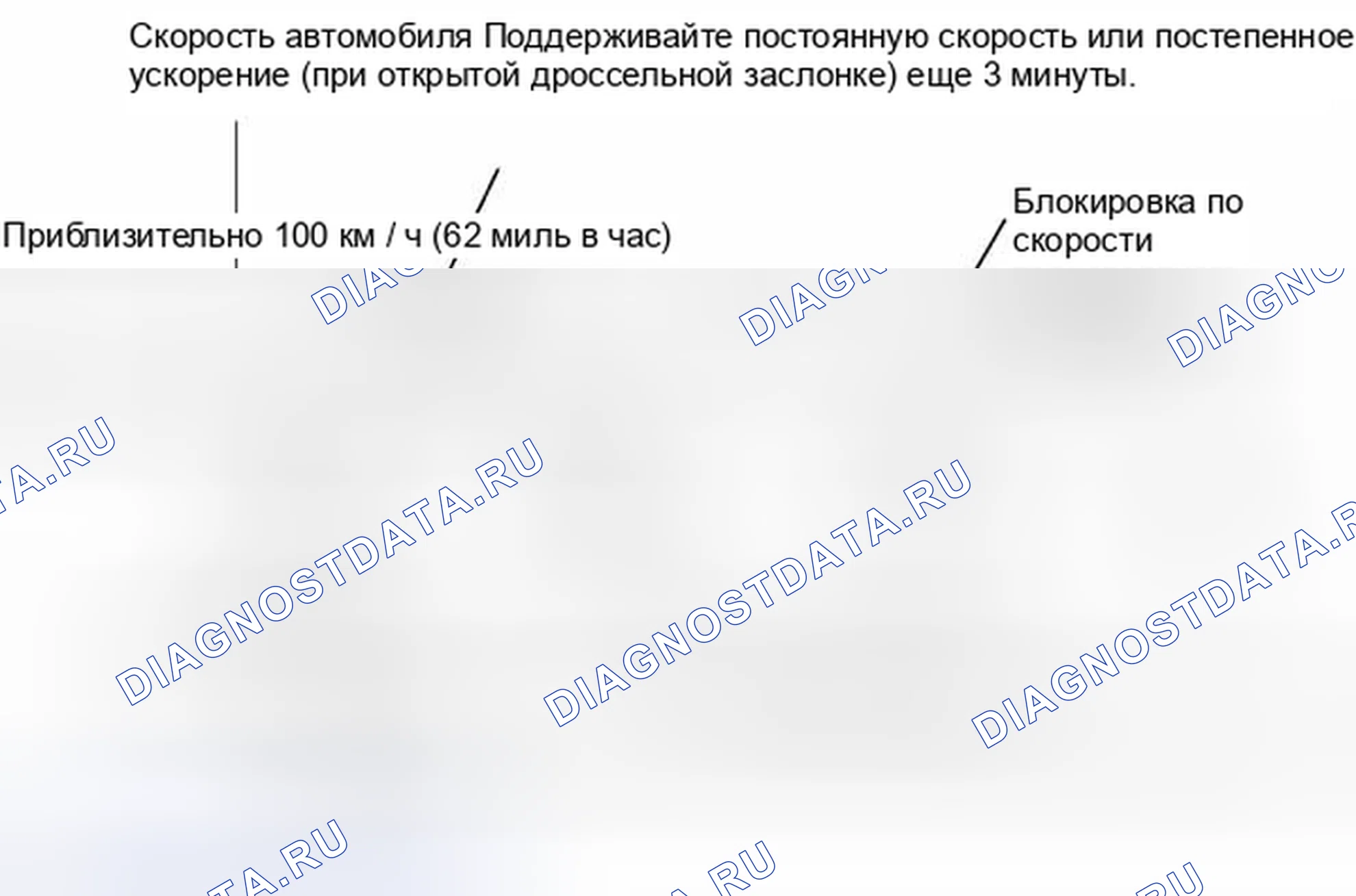 Рис. 2160: СХЕМА ПРИВОДА МОНИТОРА. Toyota Tacoma II рестайлинг