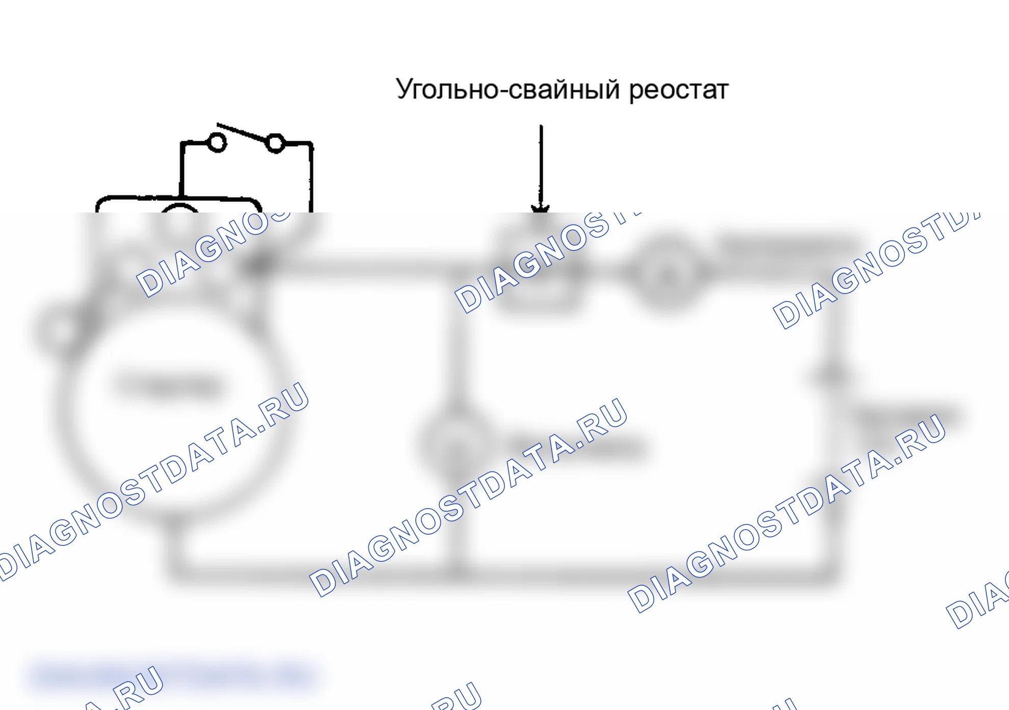 Рис. 11: ИСПЫТАНИЕ НА ХОЛОСТОЙ ХОД. Hyundai Tucson I