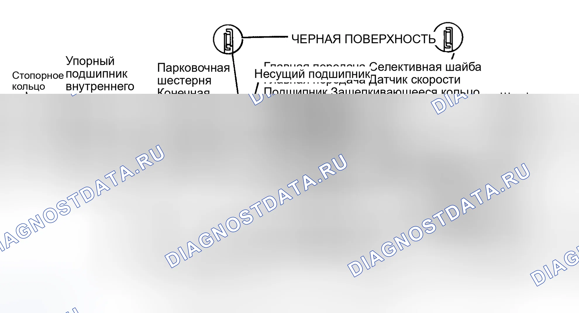 Рис. 64. Hyundai Staria I