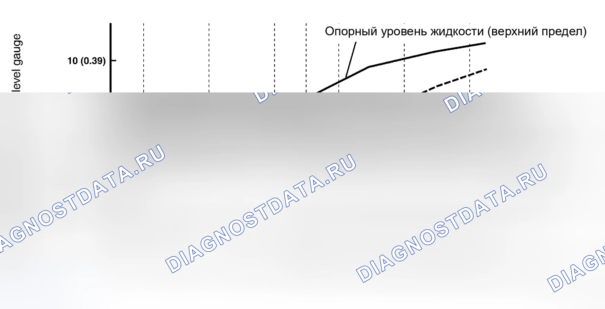 Рис. 36. Honda N-WGN I