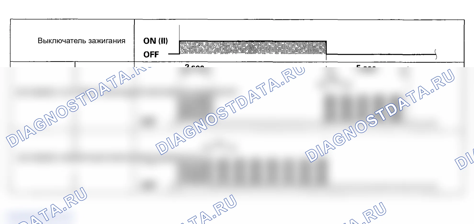Рис. 3. Honda Element YH2