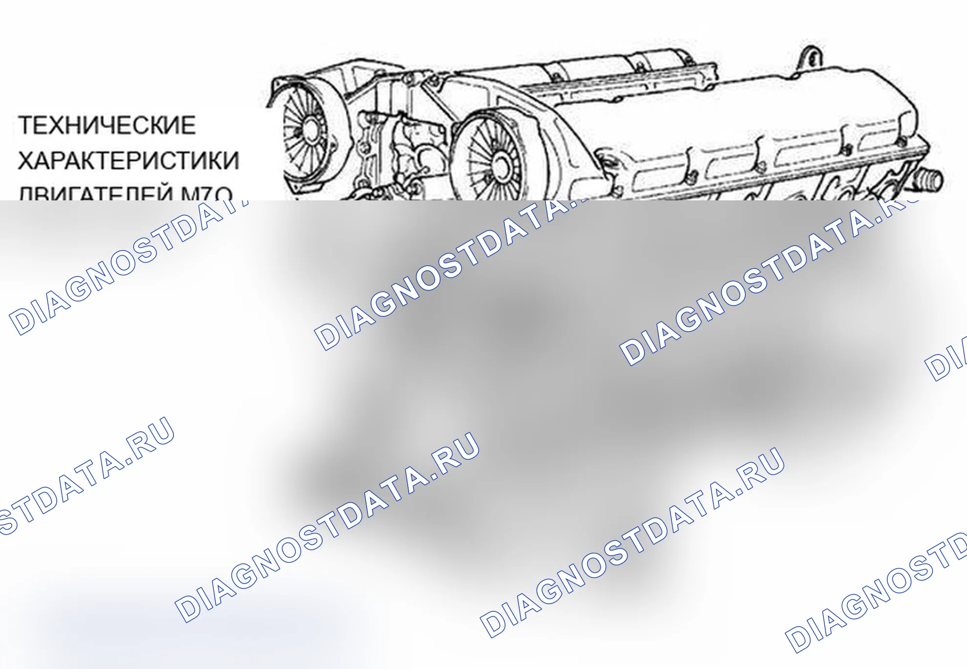 Рис. 252. BMW X5 E53