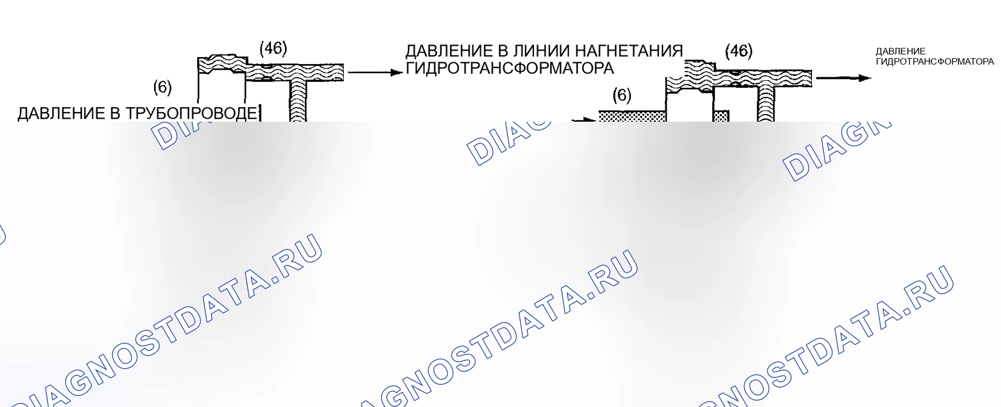 Рис. 393: Эксплуатация. Mazda MPV II рестайлинг
