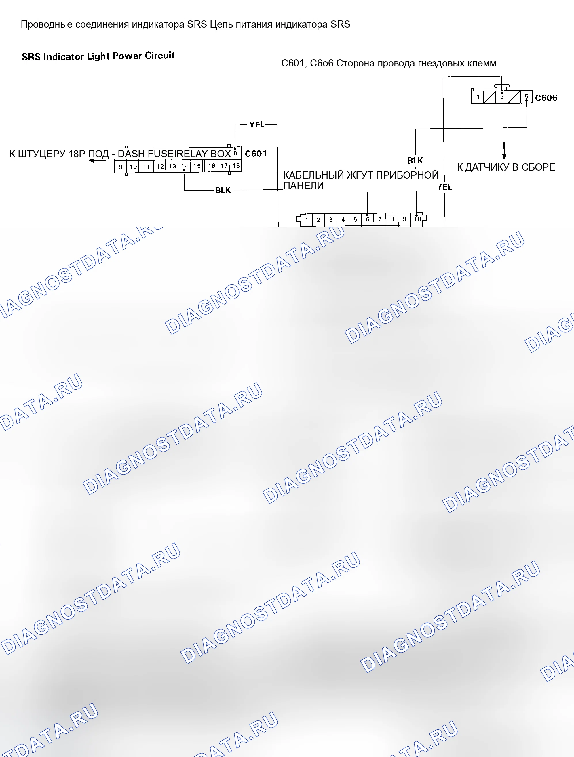 Рис. 4. Honda Odyssey I