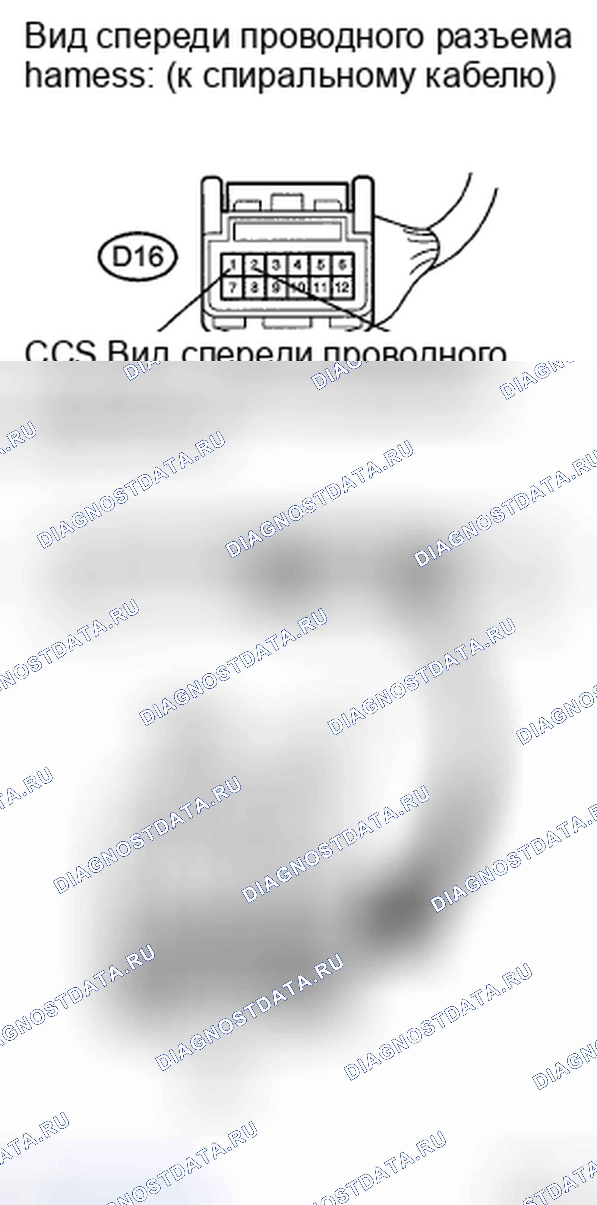 Рис. 13. Toyota Highlander II