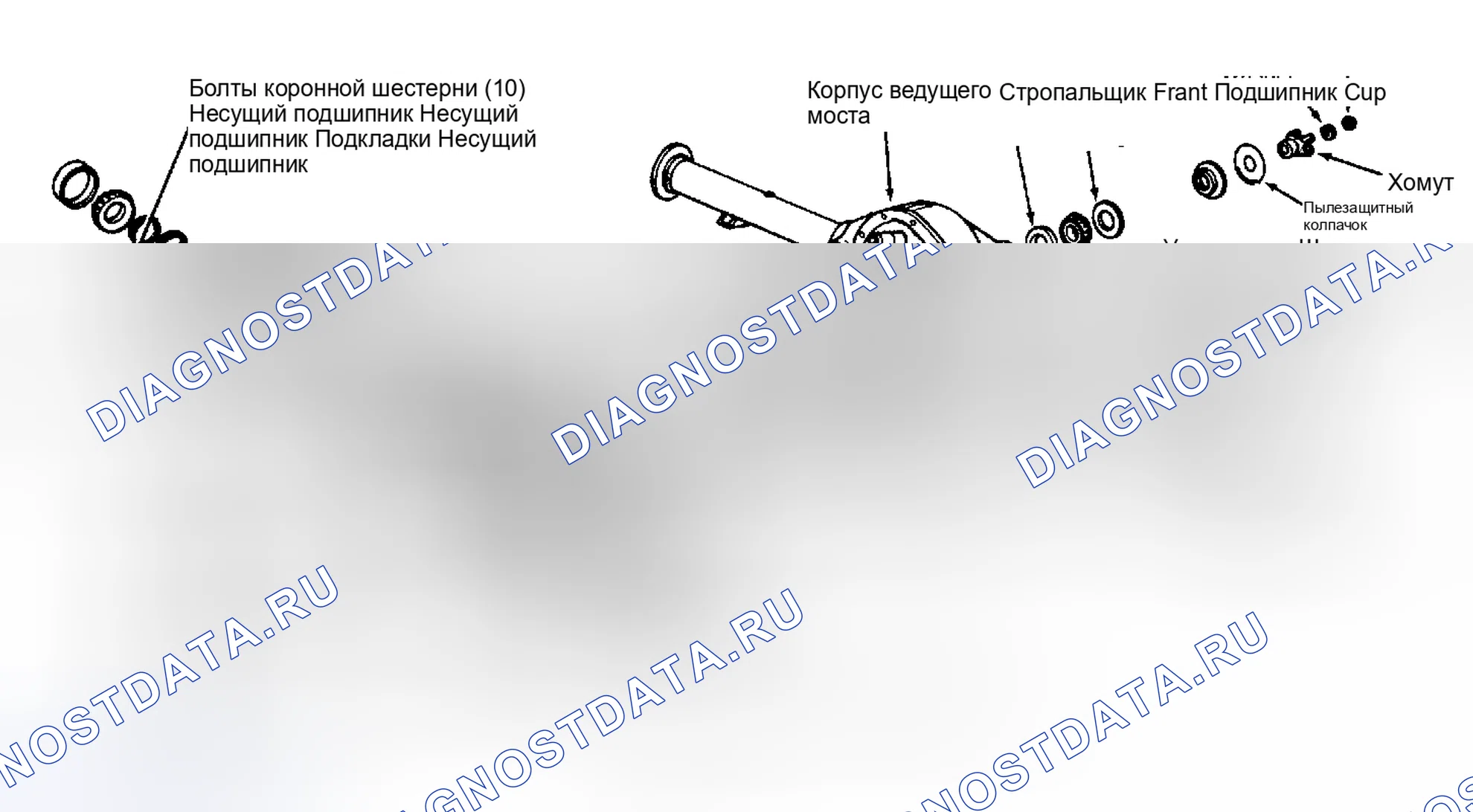 Рис. 16: Удаление (Чероки, Команче и Вранглер). Jeep Cherokee II