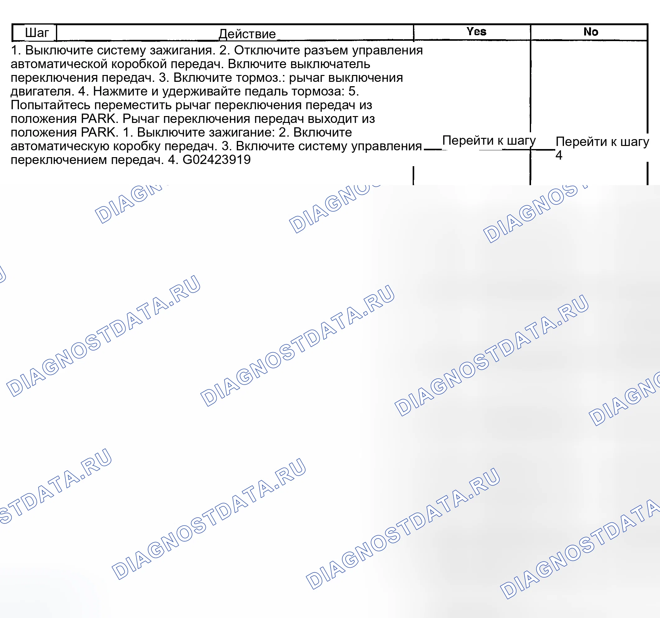Рис. 961. GMC Savana H2500 