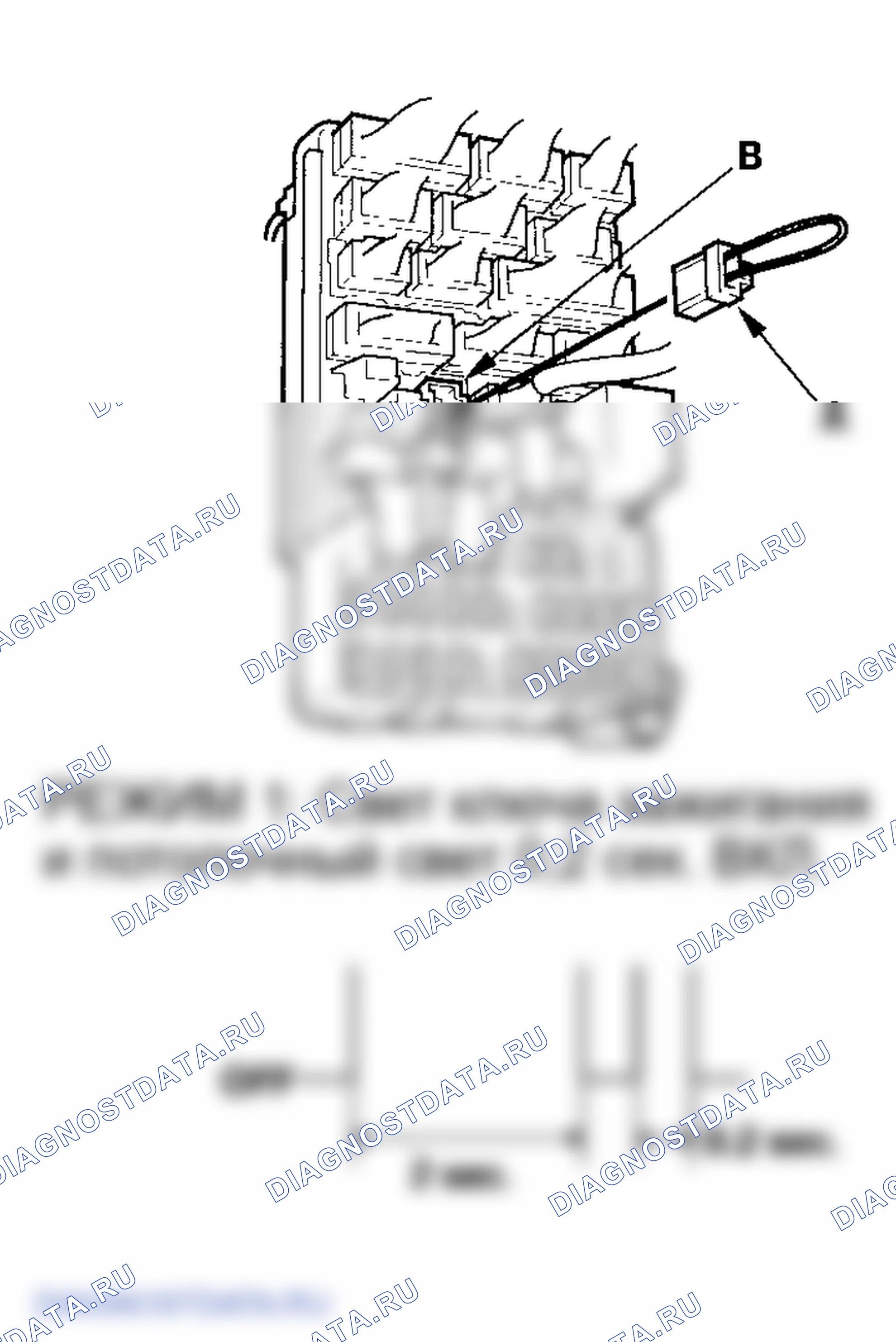 Рис. 4: Поиск и устранение неисправностей. Honda Element YH2