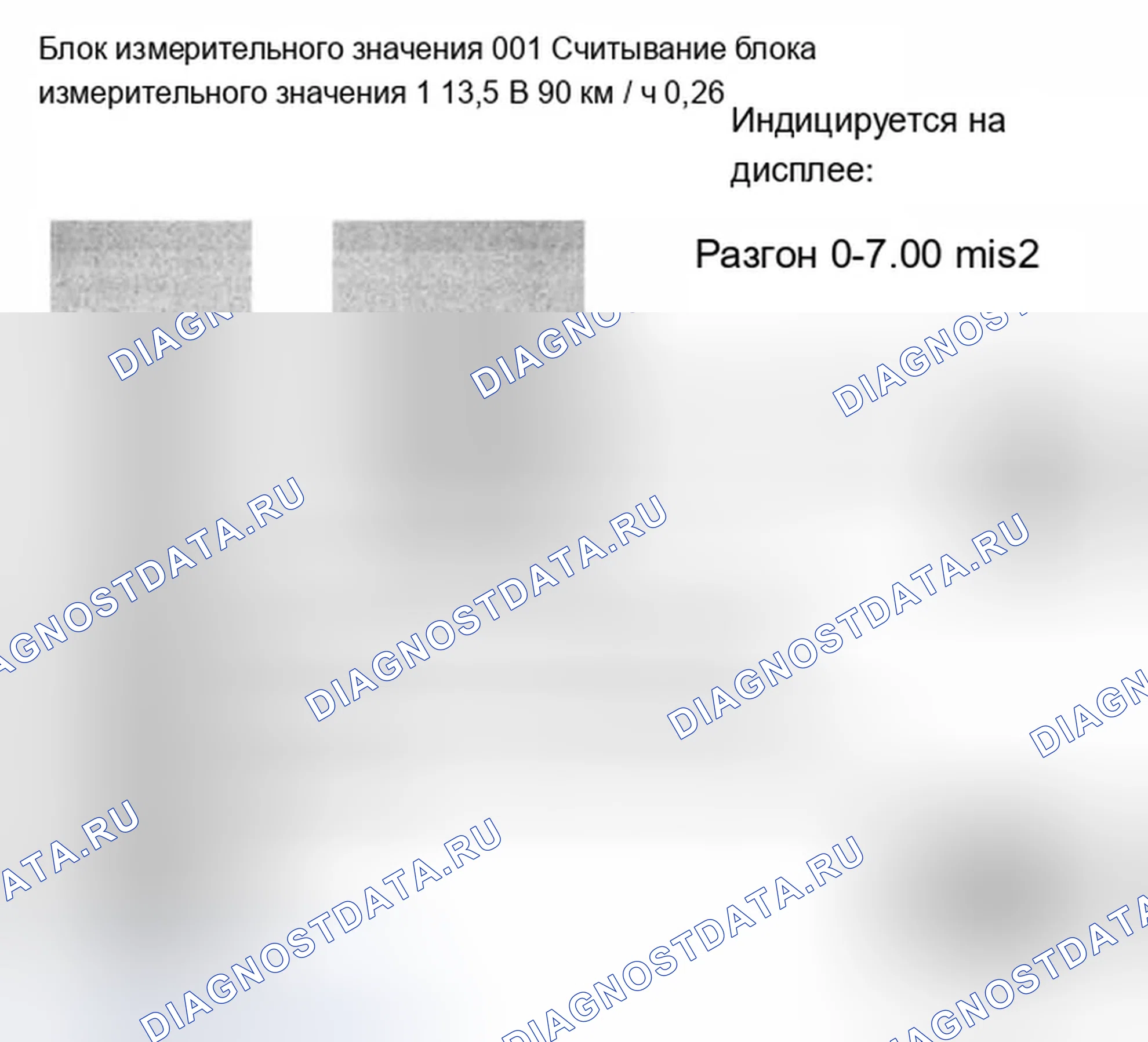 Рис. 437: Блок измеряемых величин 001. Audi A8 D2 рестайлинг