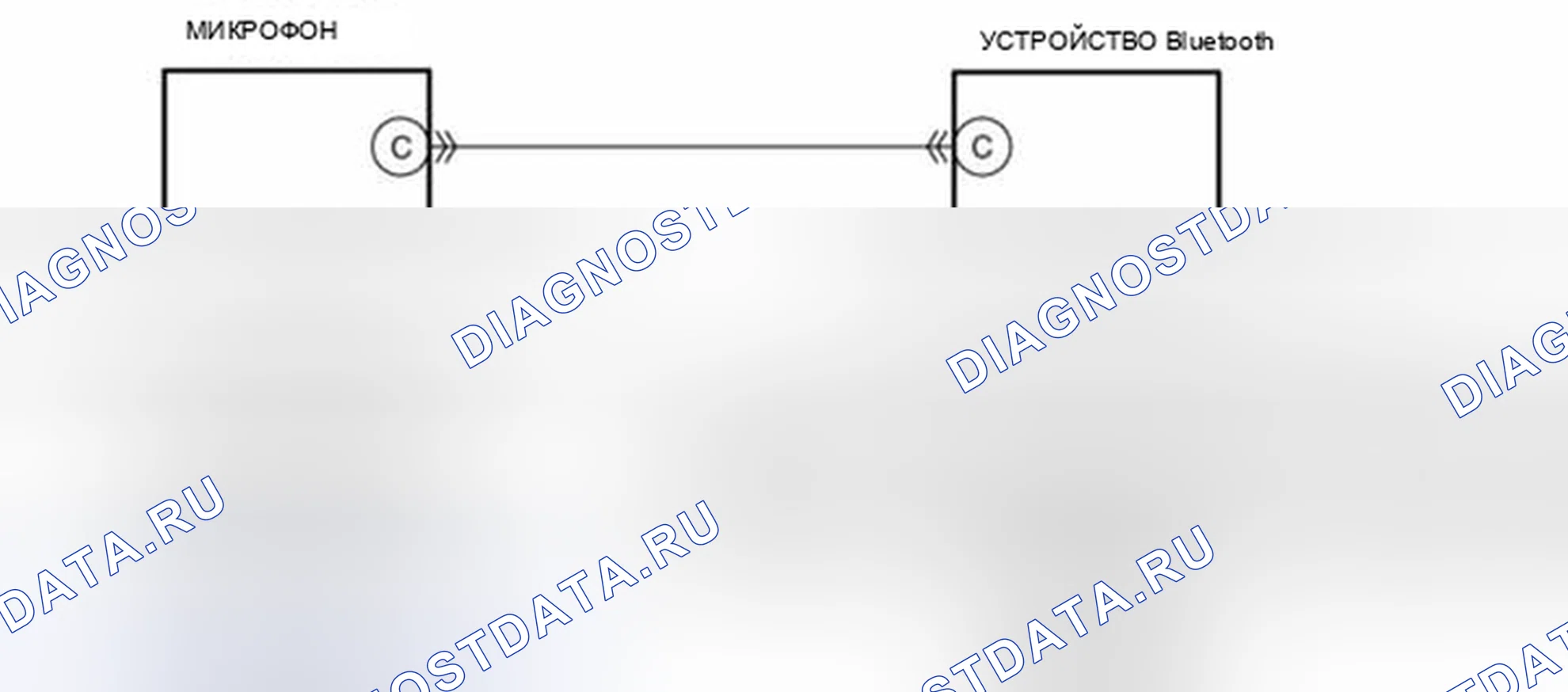 Рис. 150: расшифровка кода ошибки: B116A:16, 26: Er83 [СИСТЕМА Bluetooth (ГРОМКОГОВОРЯЩАЯ ТЕЛЕФОННАЯ СВЯЗЬ (Вч / ТЕЛ))]. Mazda 3 BL рестайлинг