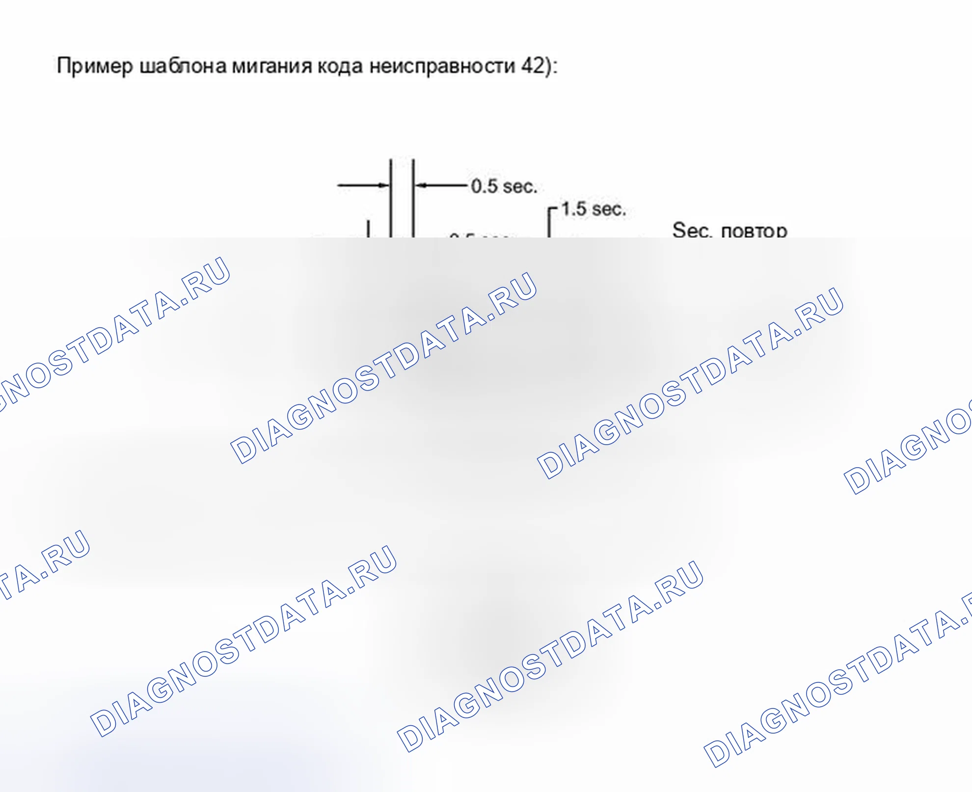 Рис. 134. Toyota Camry XV40 рестайлинг