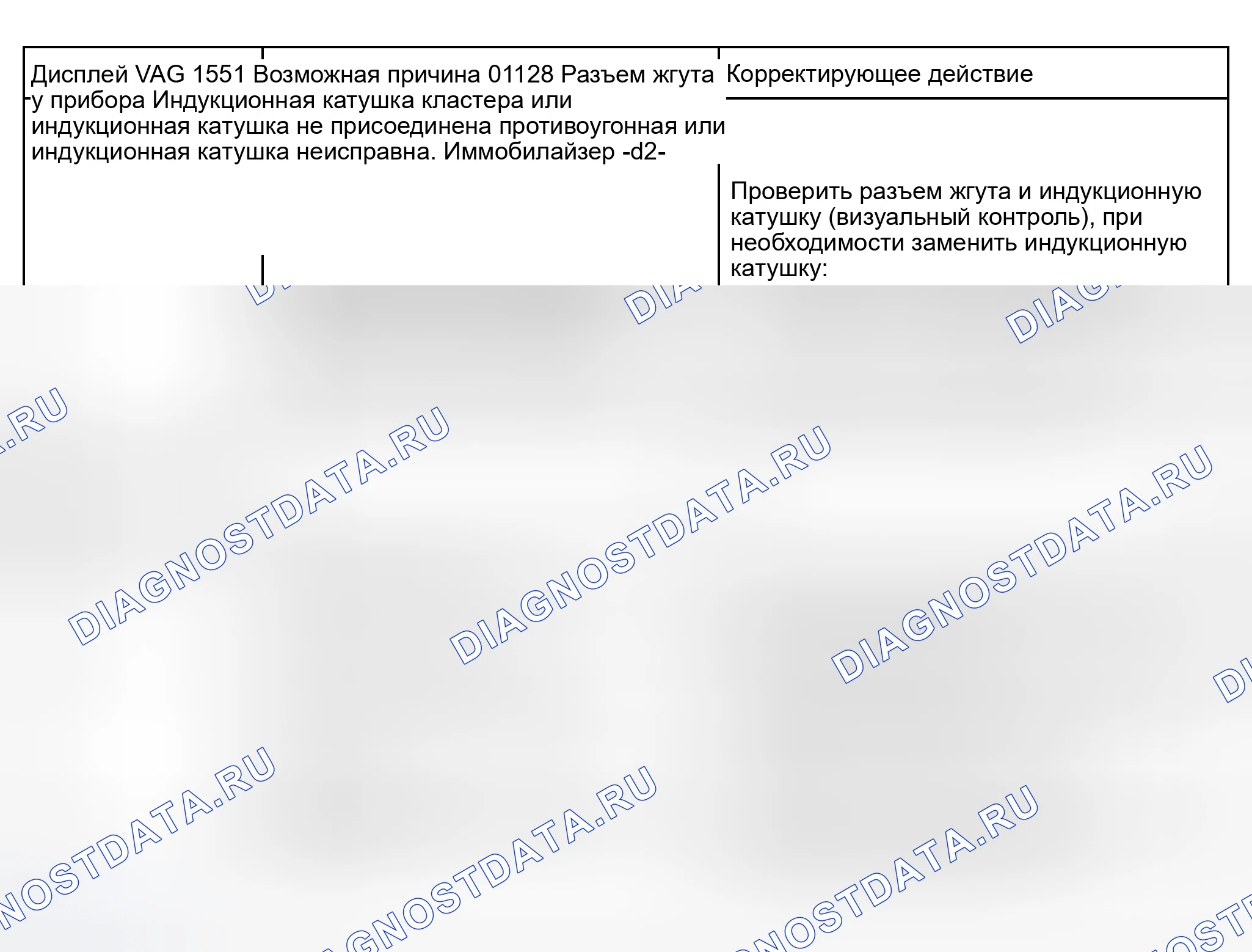Рис. 49. Audi S8 D2 рестайлинг