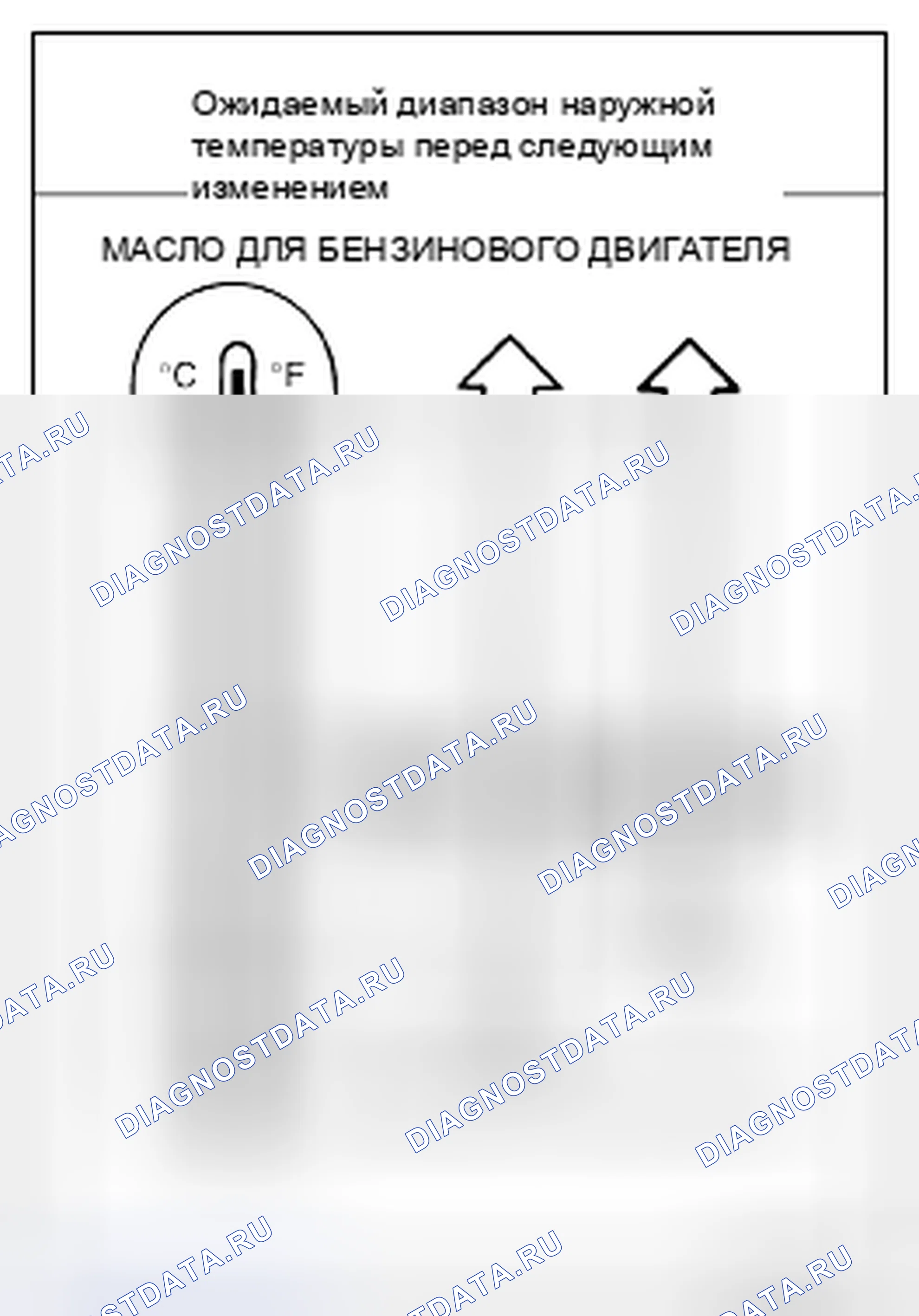 Рис. 11: БЕНЗИНОВОЕ МОТОРНОЕ МАСЛО. Nissan X-Trail I