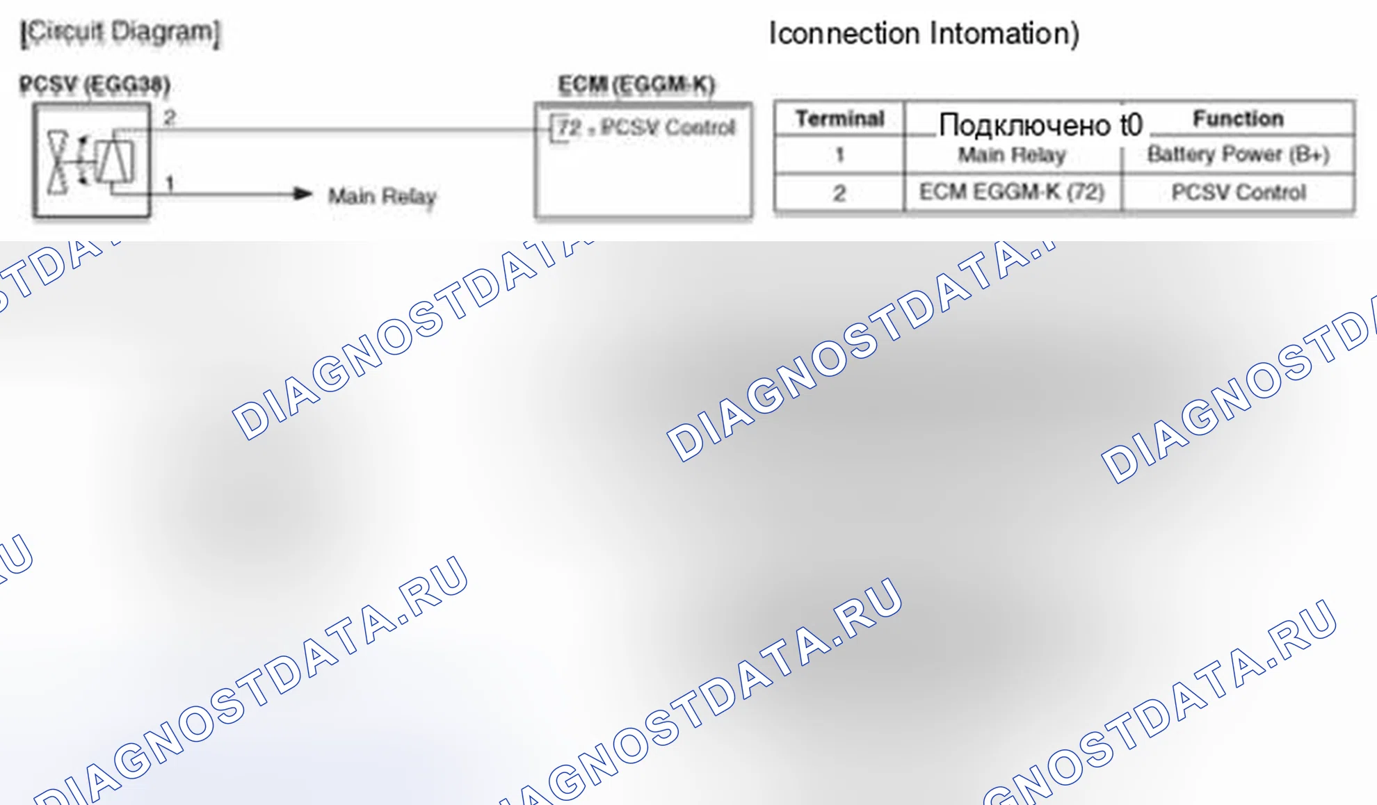 Рис. 59: (M / T). Geely Vision X3 Pro I