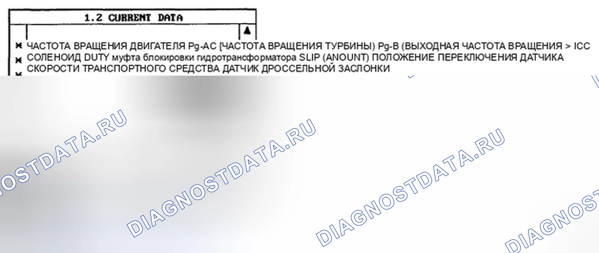 Рис. 39: МОНИТОРИНГ ДАННЫХ SCANTOOL. Geely Preface I рестайлинг