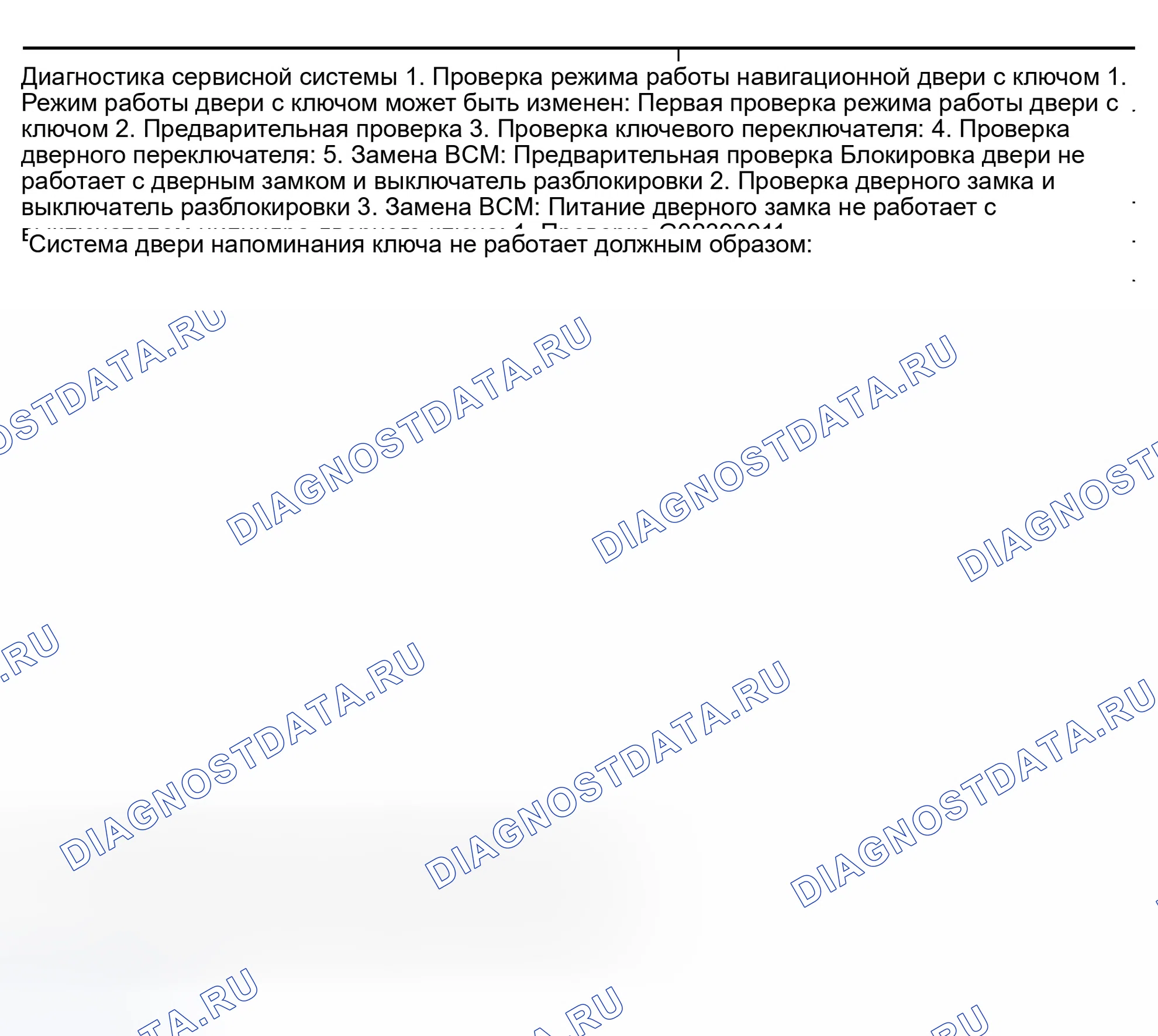 Рис. 6: КАРТА ДИАГНОСТИКИ НЕИСПРАВНОСТЕЙ ПО СИМПТОМАМ. Infiniti G35 III