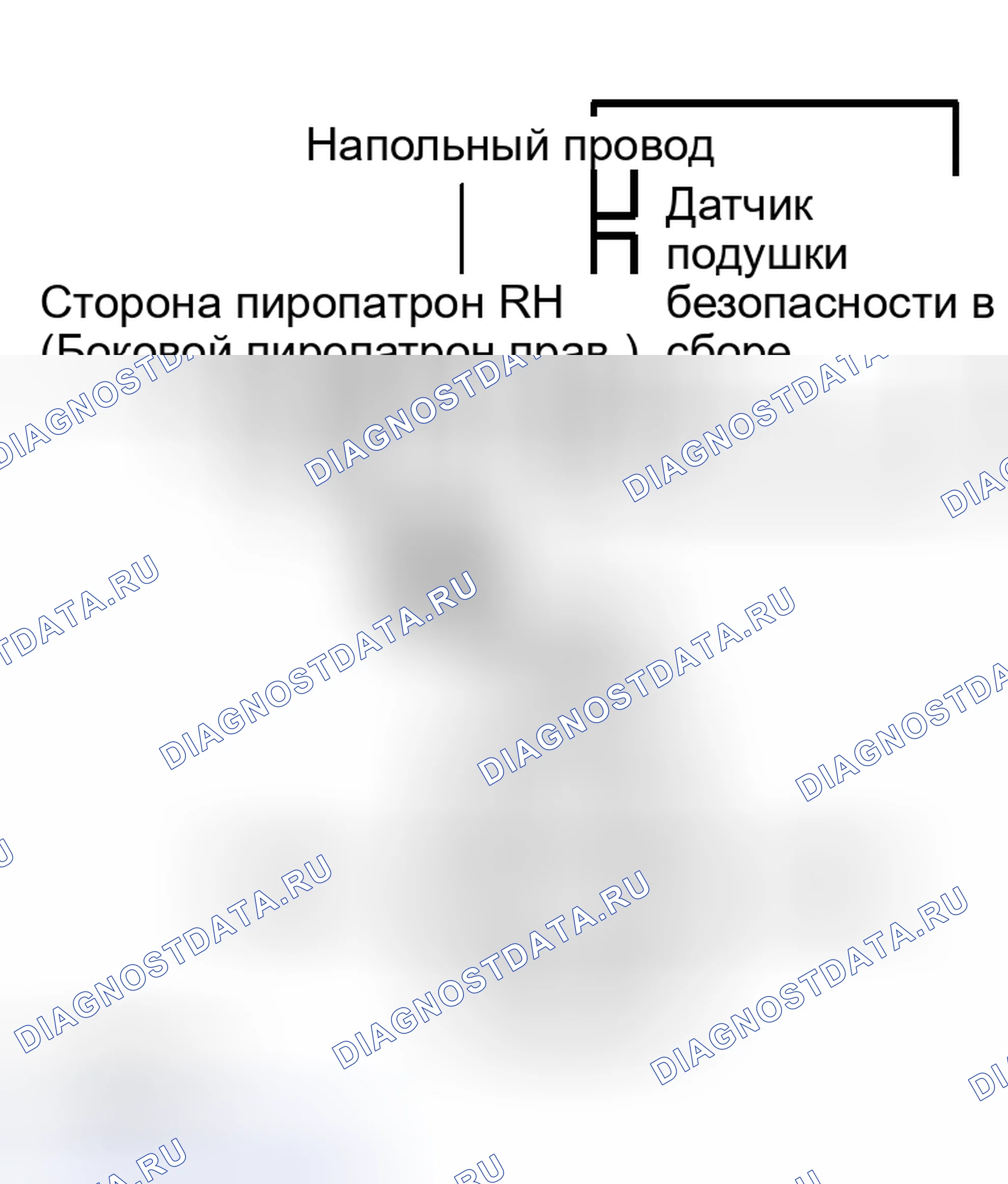Рис. 260. Toyota Sequoia I рестайлинг