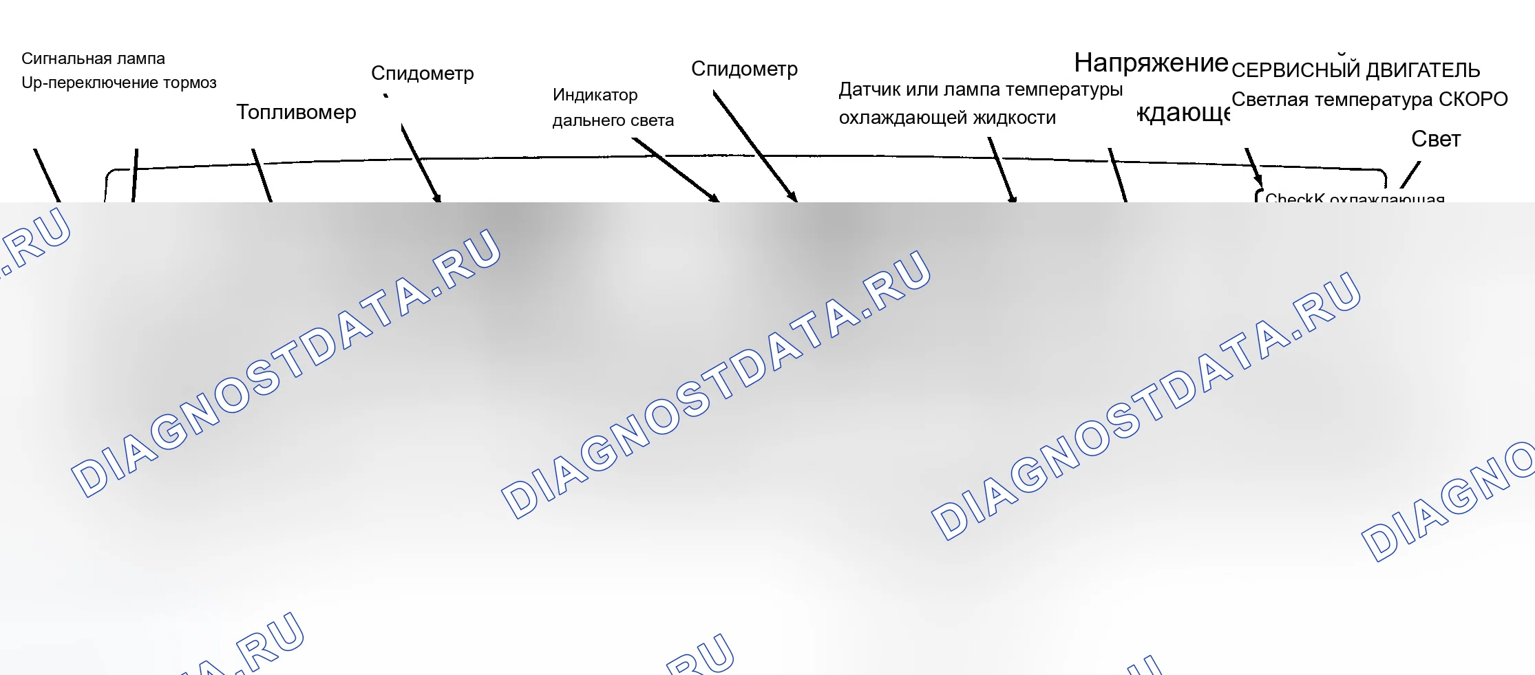 Рис. 26. Buick Regal III