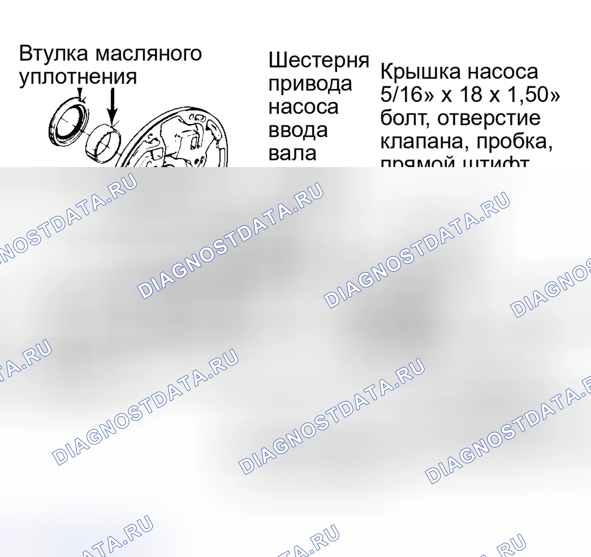 Рис. 25: МАСЛЯНЫЙ НАСОС. Chevrolet Step Van P20 