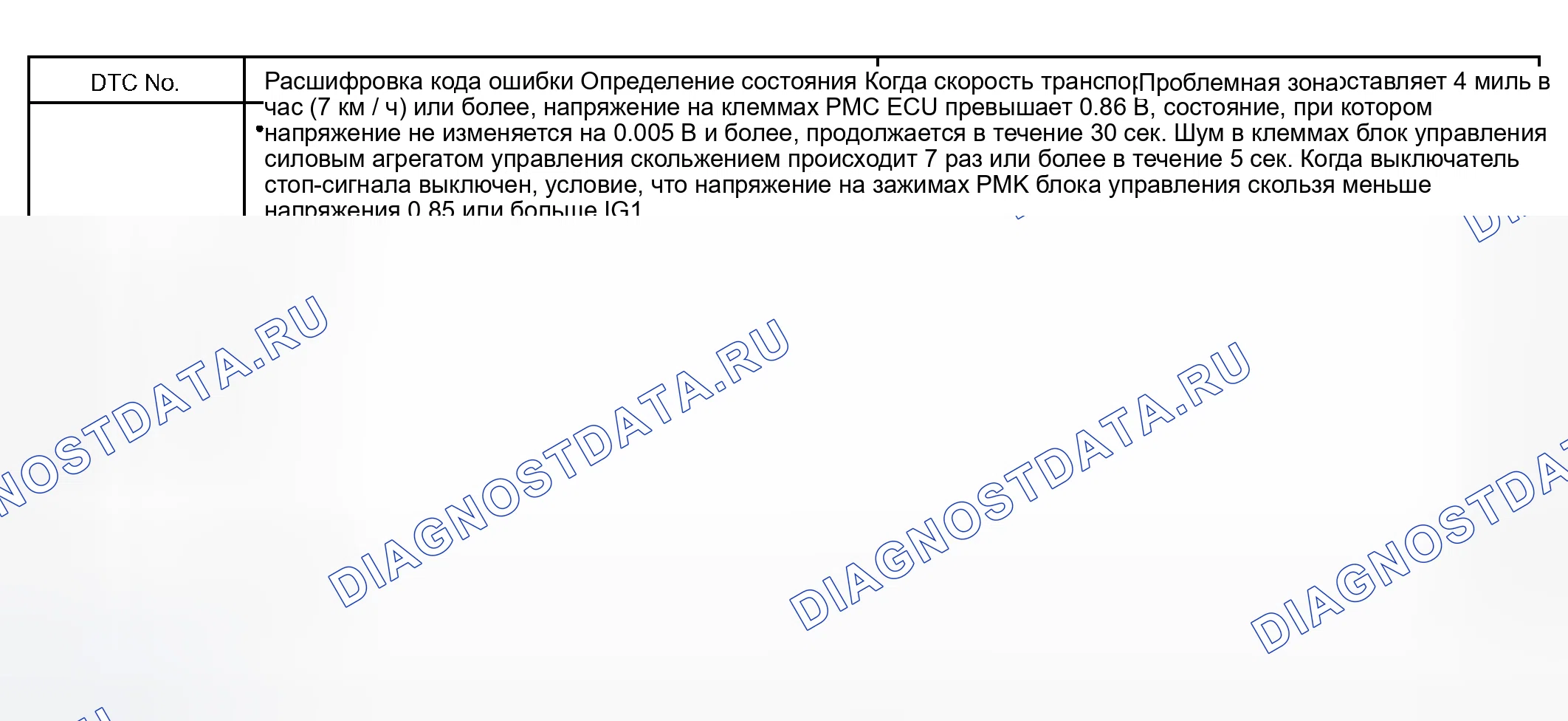 Рис. 74: ОПИСАНИЕ СХЕМЫ. Scion xB I