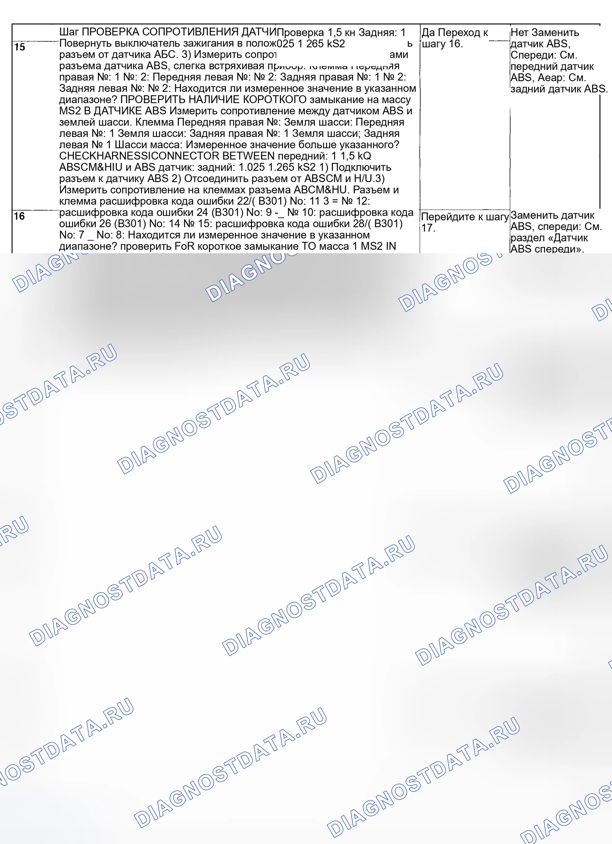 Рис. 104. Subaru Impreza GD/GC/GG рестайлинг