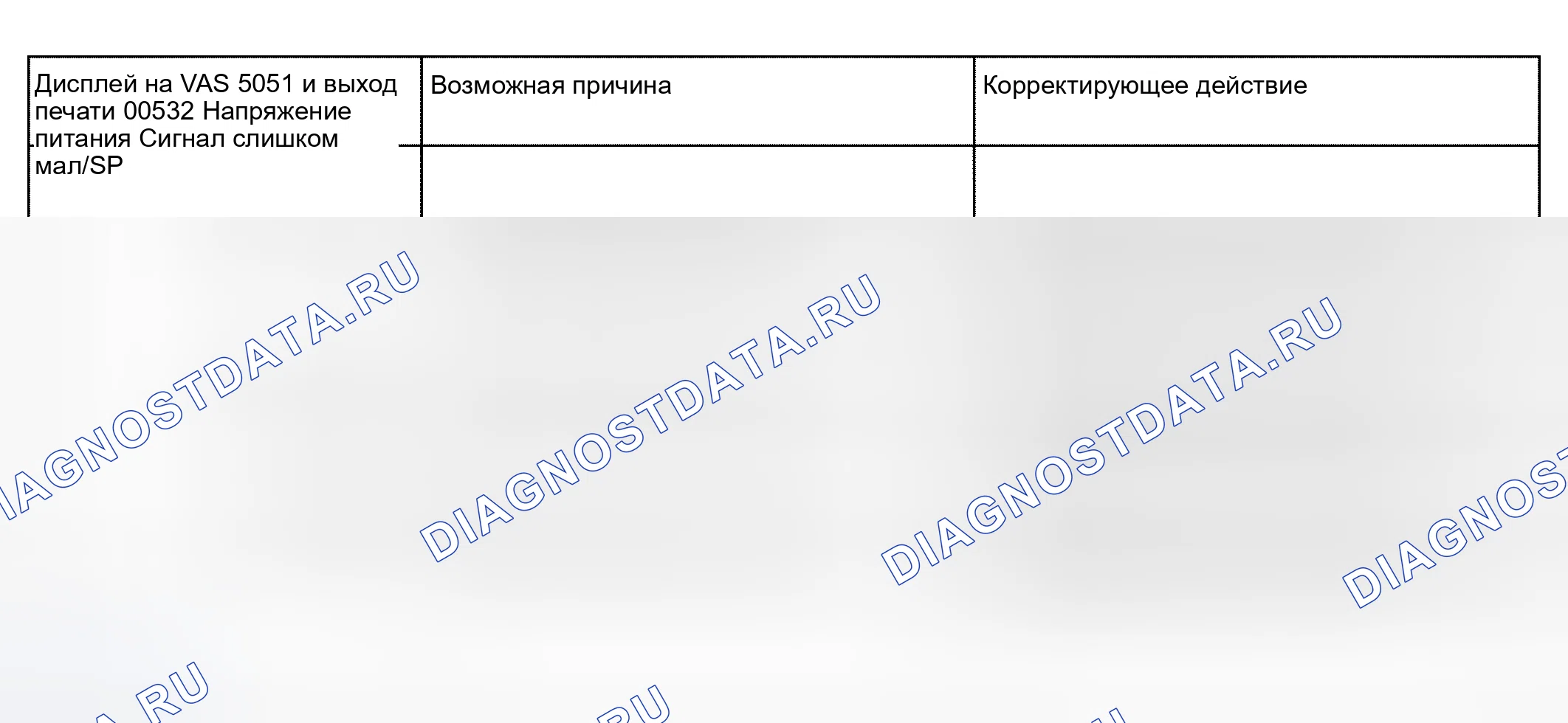 Рис. 15. Audi S4 B6