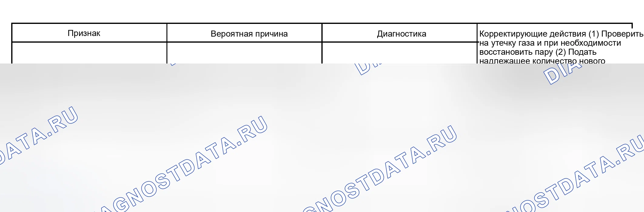 Рис. 162. Lexus RX II