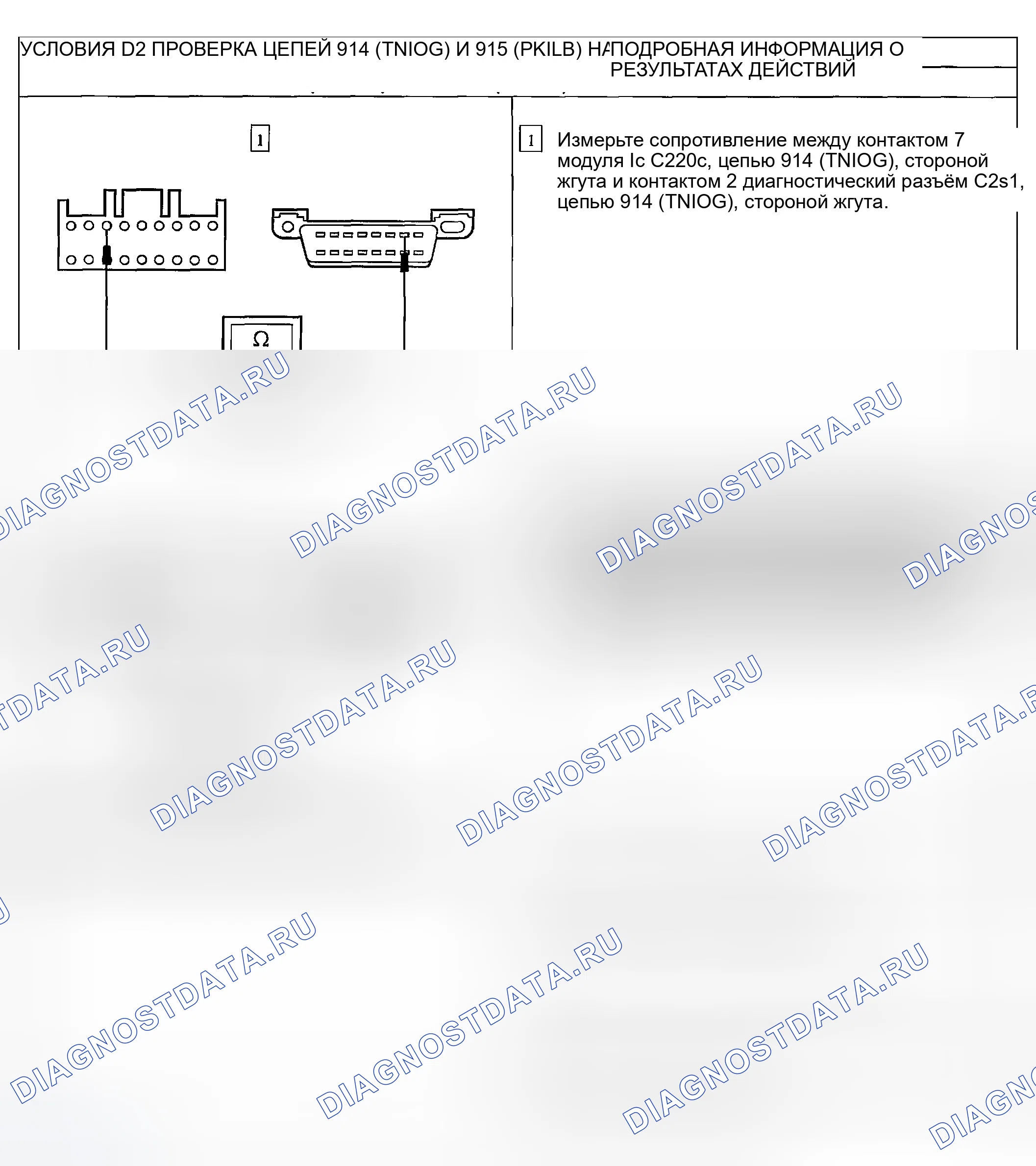 Рис. 12. Ford Escape I