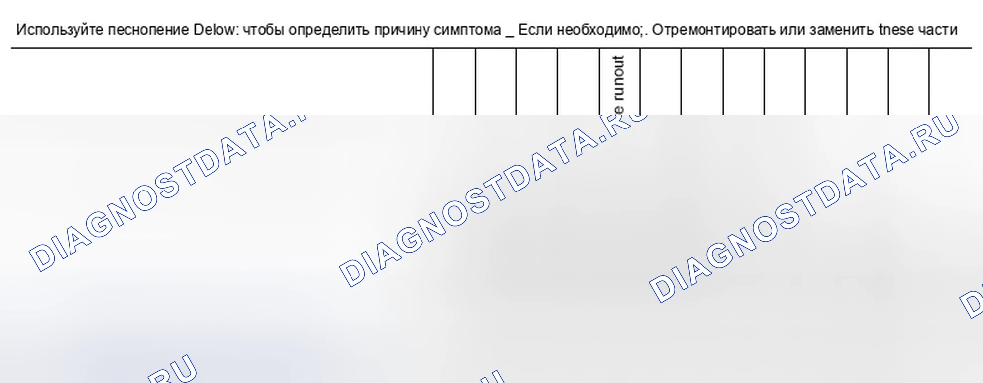Рис. 32: Схема поиска и устранения неисправностей Nvh. Infiniti FX35 II рестайлинг