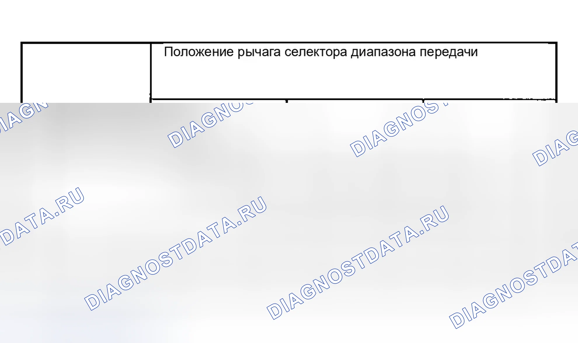 Рис. 715. Ford Ranger I