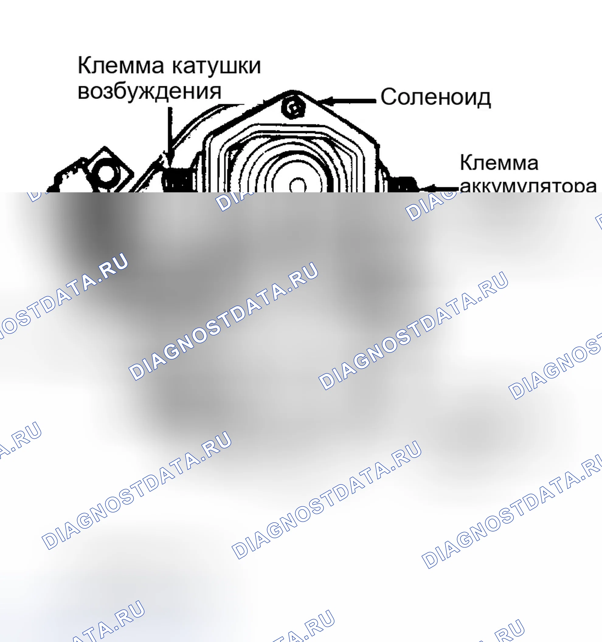Рис. 4. Dodge Dakota WS 
