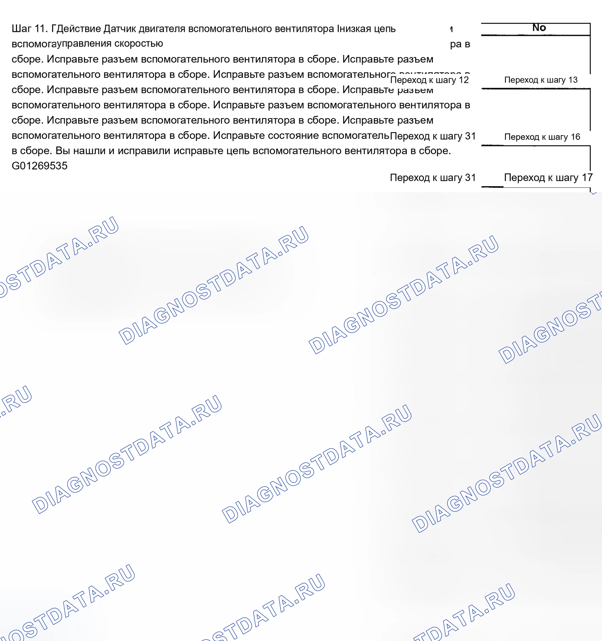 Рис. 254. Chevrolet Chevy Express H2500 
