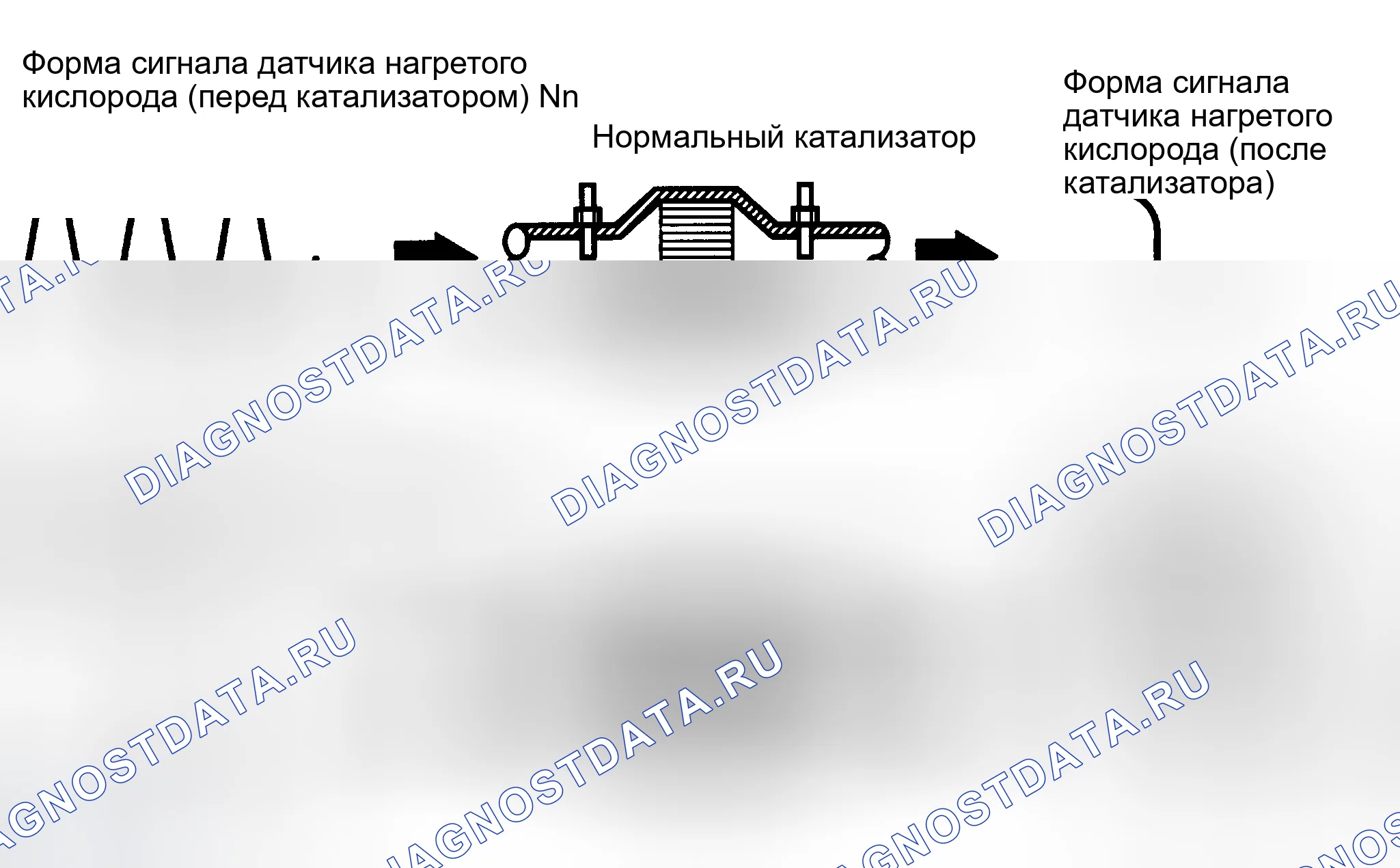 Рис. 15: ОПИСАНИЕ МОНИТОРА. Haval Xiaolong Max I