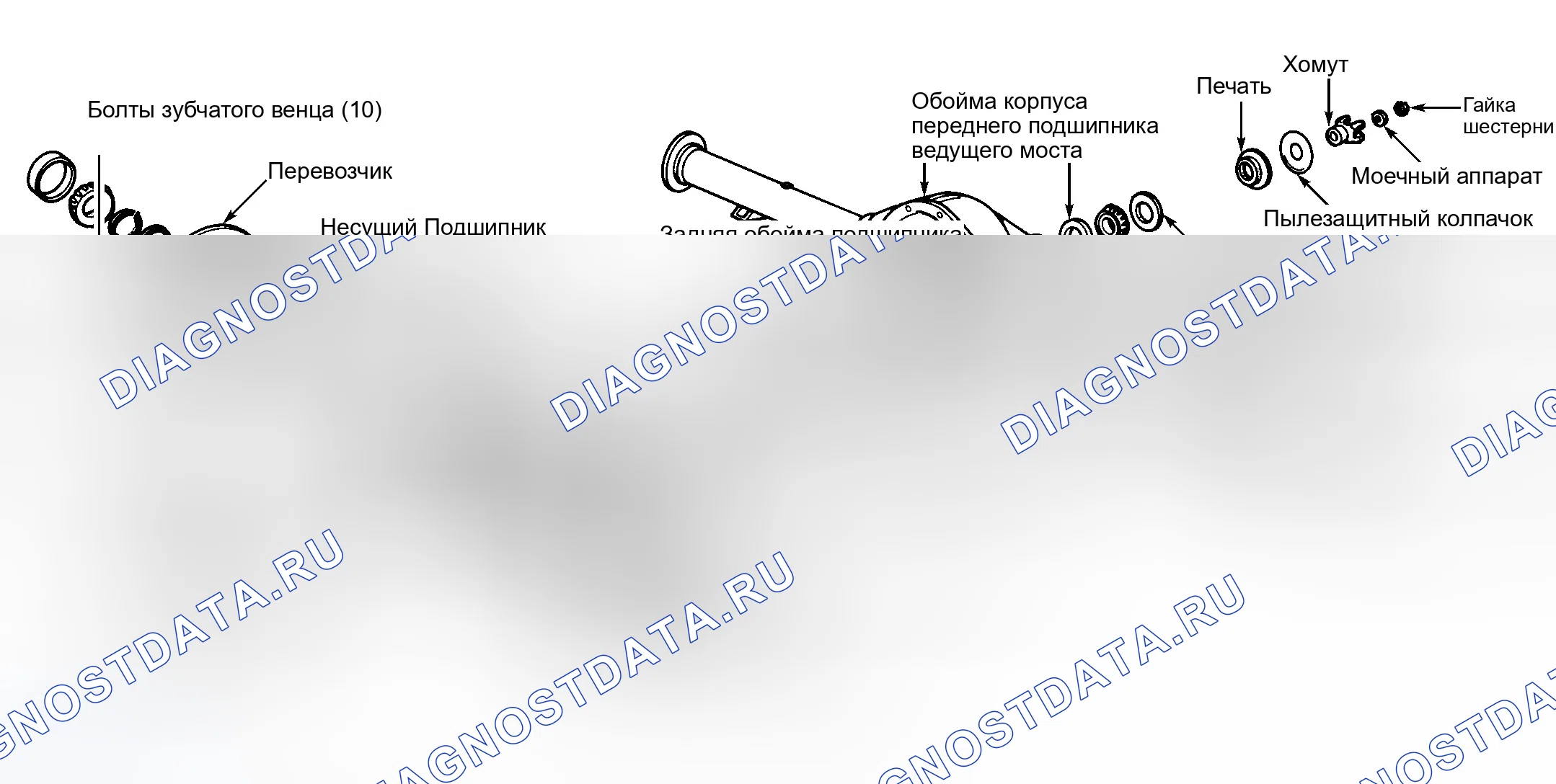 Рис. 1: ОПИСАНИЕ дифференциалов и приводов. Jeep Cherokee II рестайлинг
