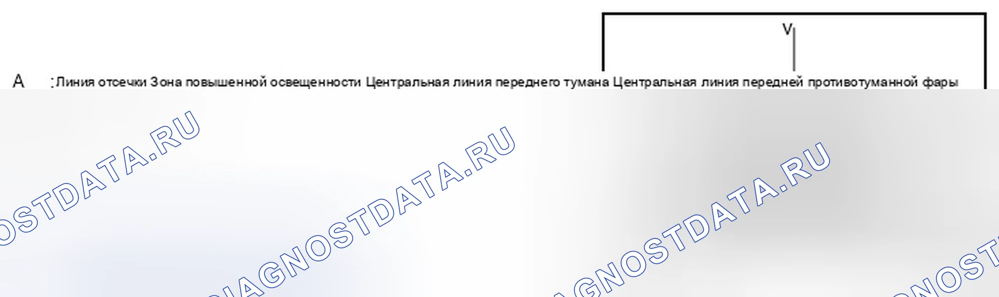 Рис. 17. Infiniti G25 IV рестайлинг