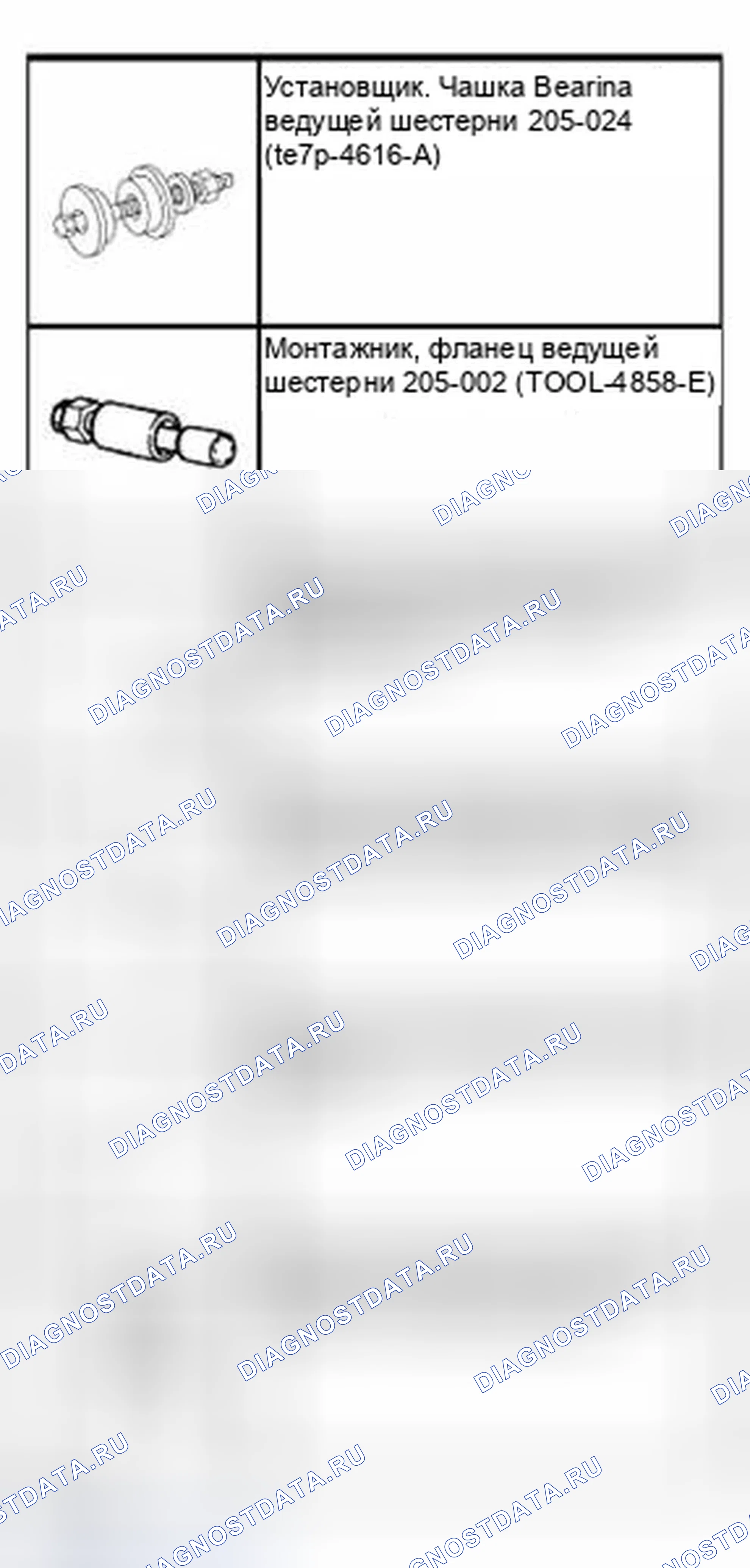 Рис. 1022. Ford Pickup F150 