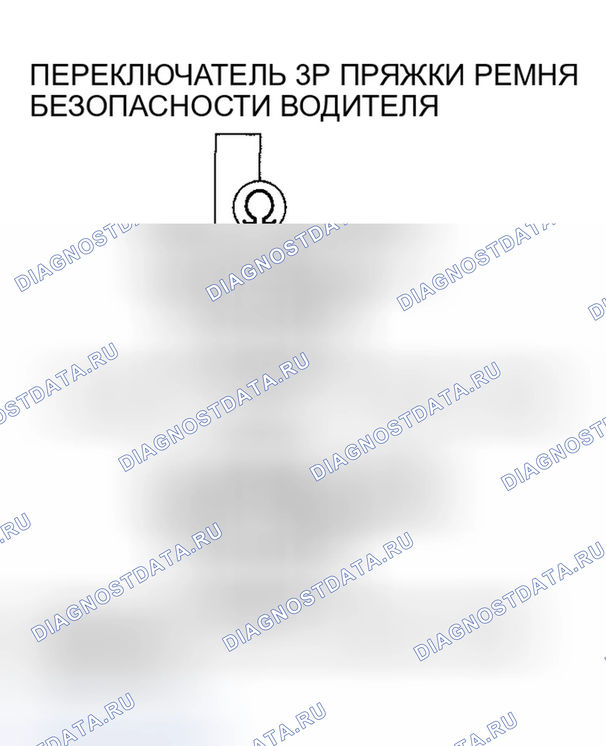 Рис. 145. Honda Accord VII